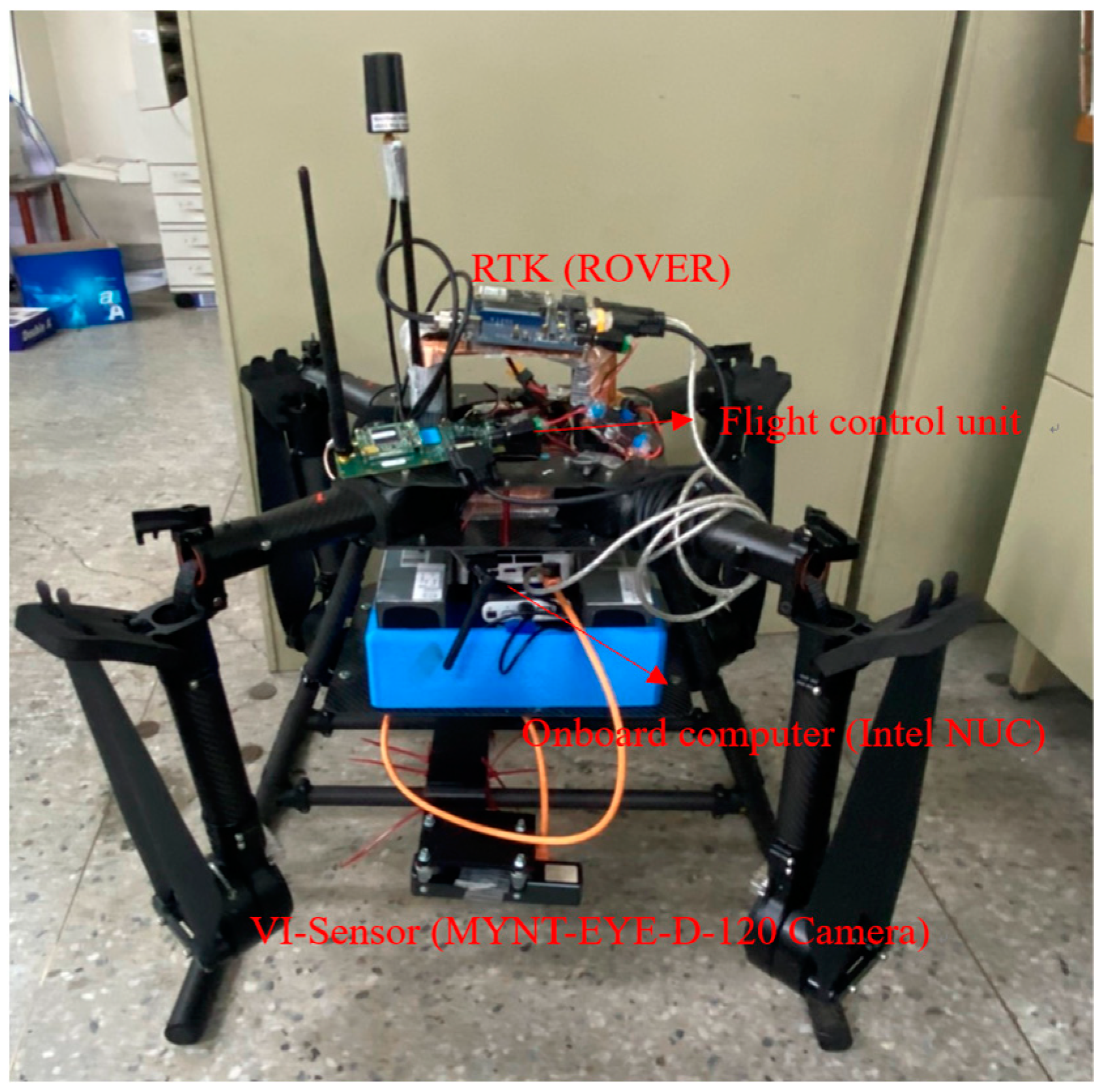 Sensors 22 09654 g005 Sensors 22 09654 g005
