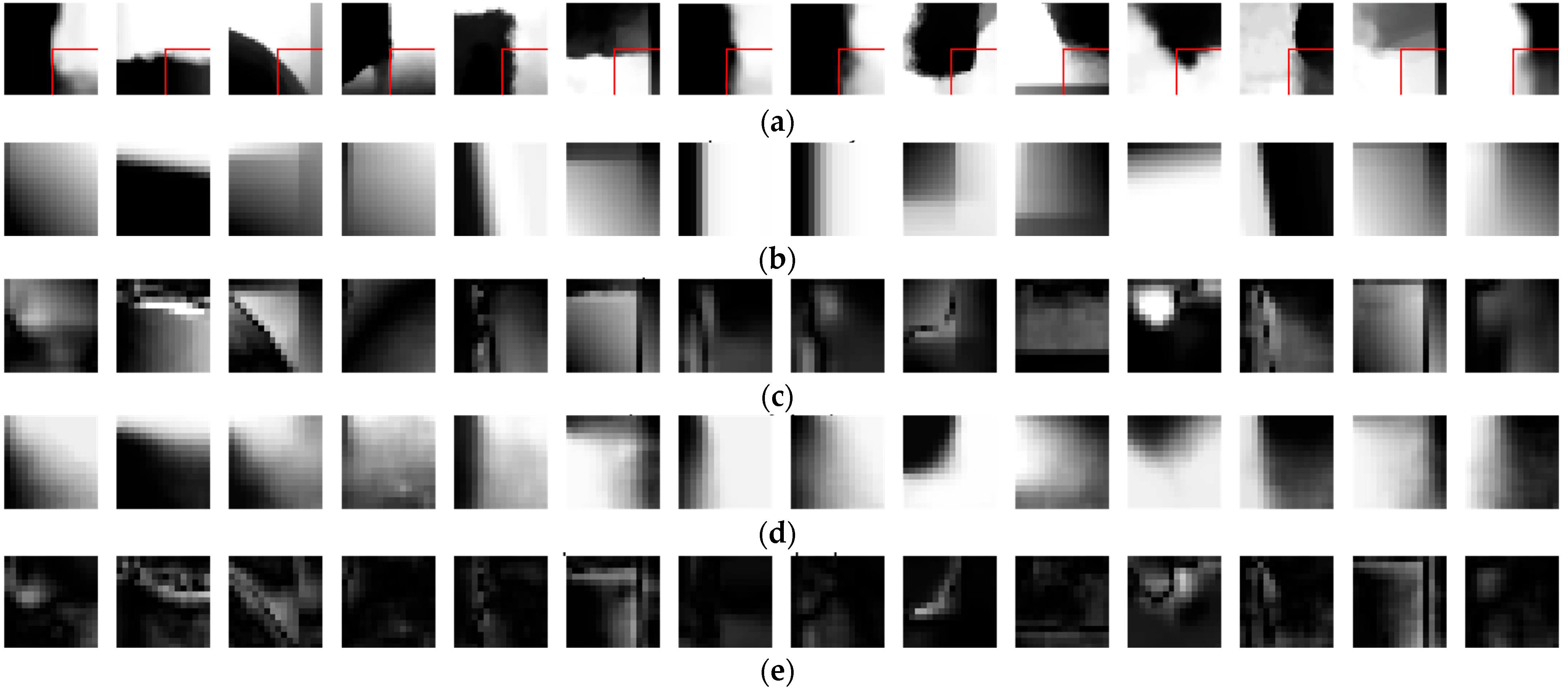 Sensors 22 09656 g012 Sensors 22 09656 g012