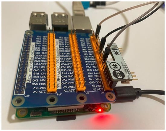 Dongle WiFI pour Raspberry Pi - USB 2.0 - 300 Mbps - Euro Makers