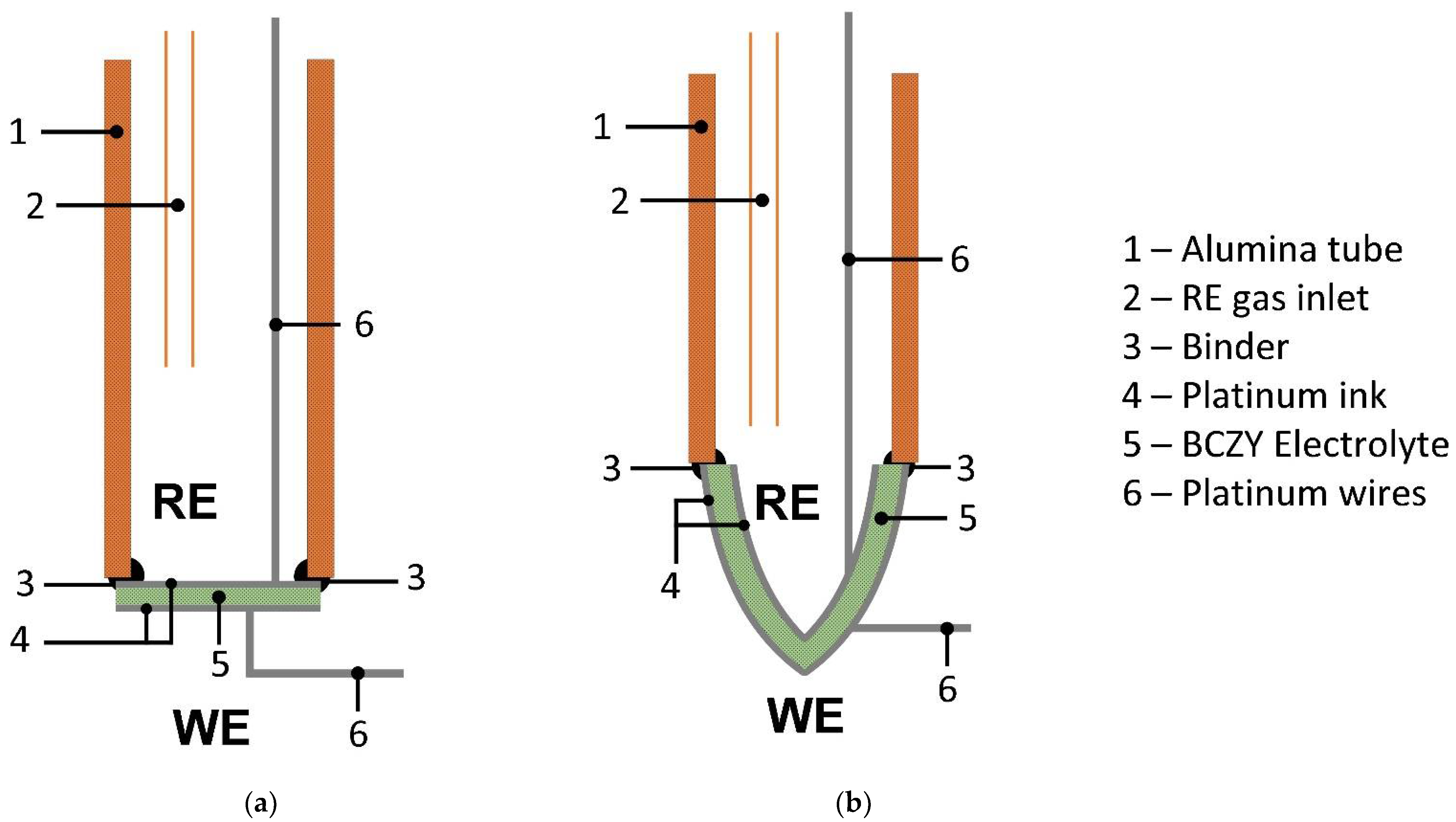 Sensors 22 09707 g002