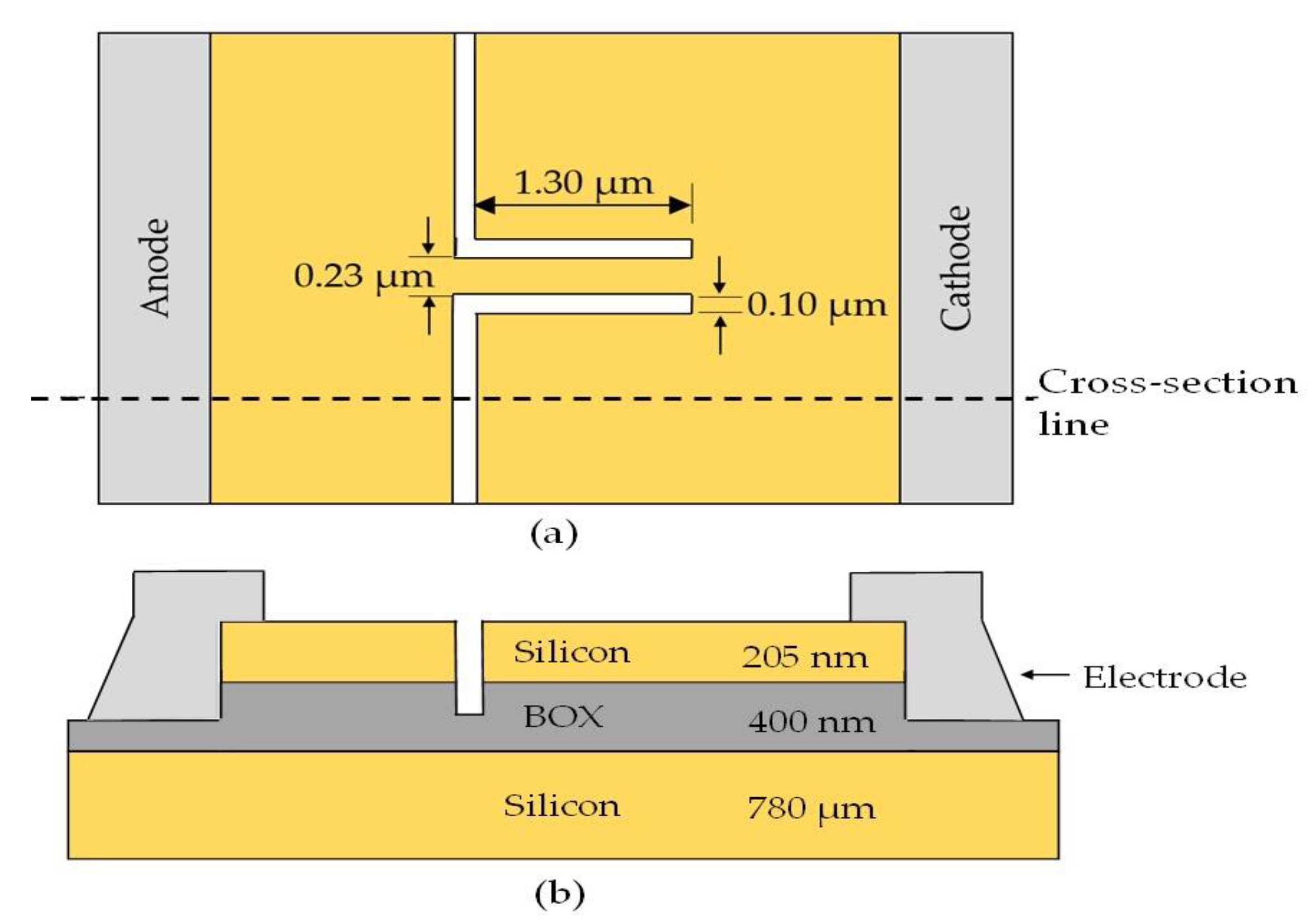 Sensors 22 09712 g002