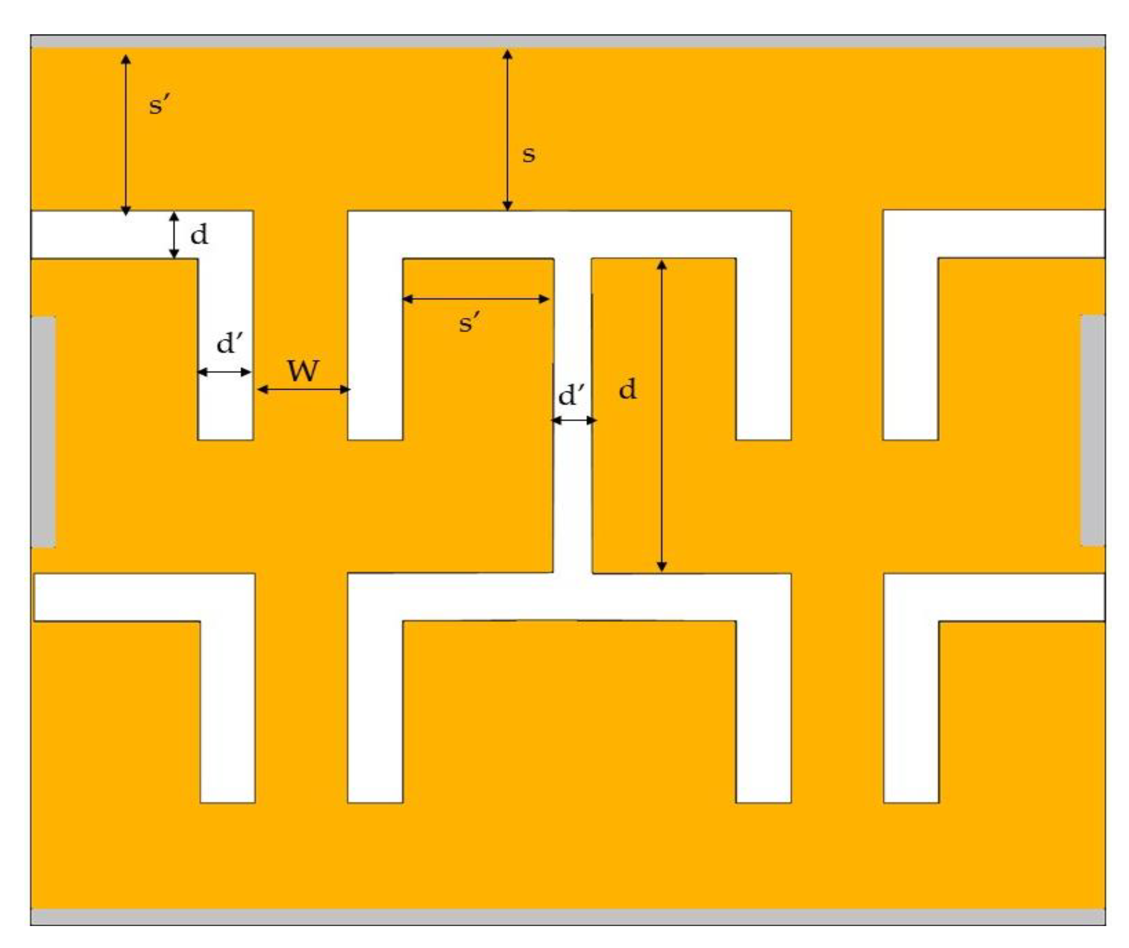 Sensors 22 09712 g012