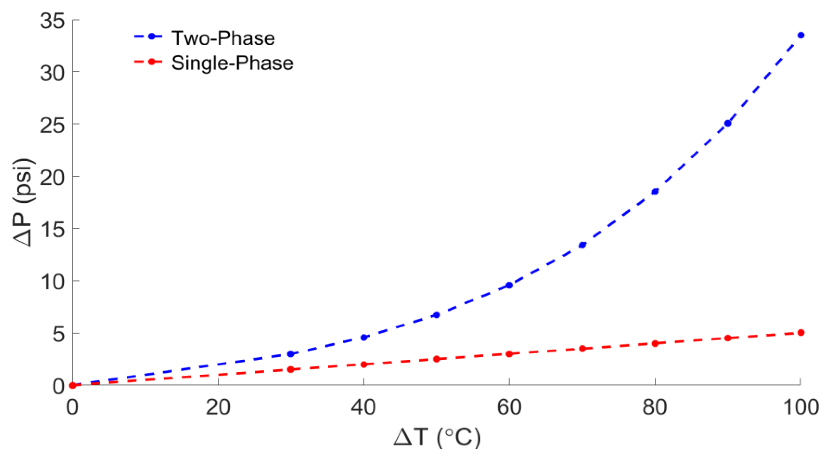 Sensors 22 09737 g001