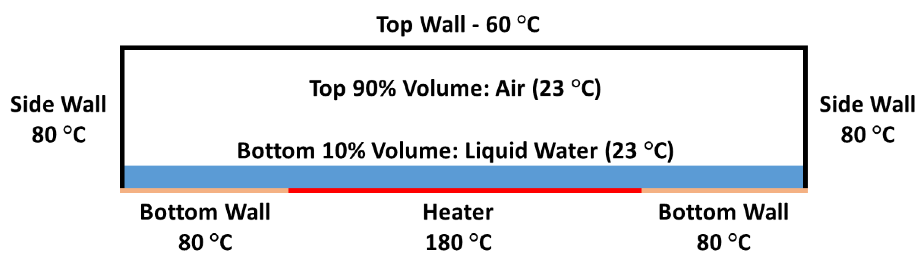 Sensors 22 09737 g002