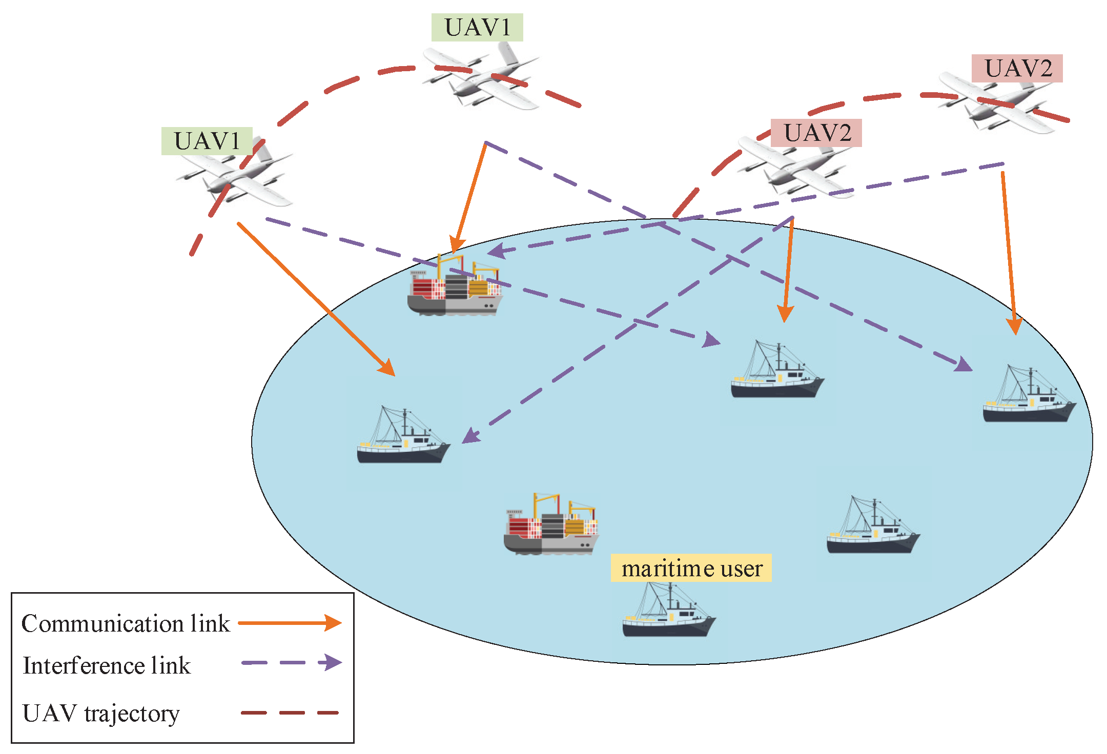 Sensors 22 09763 g001 Sensors 22 09763 g001