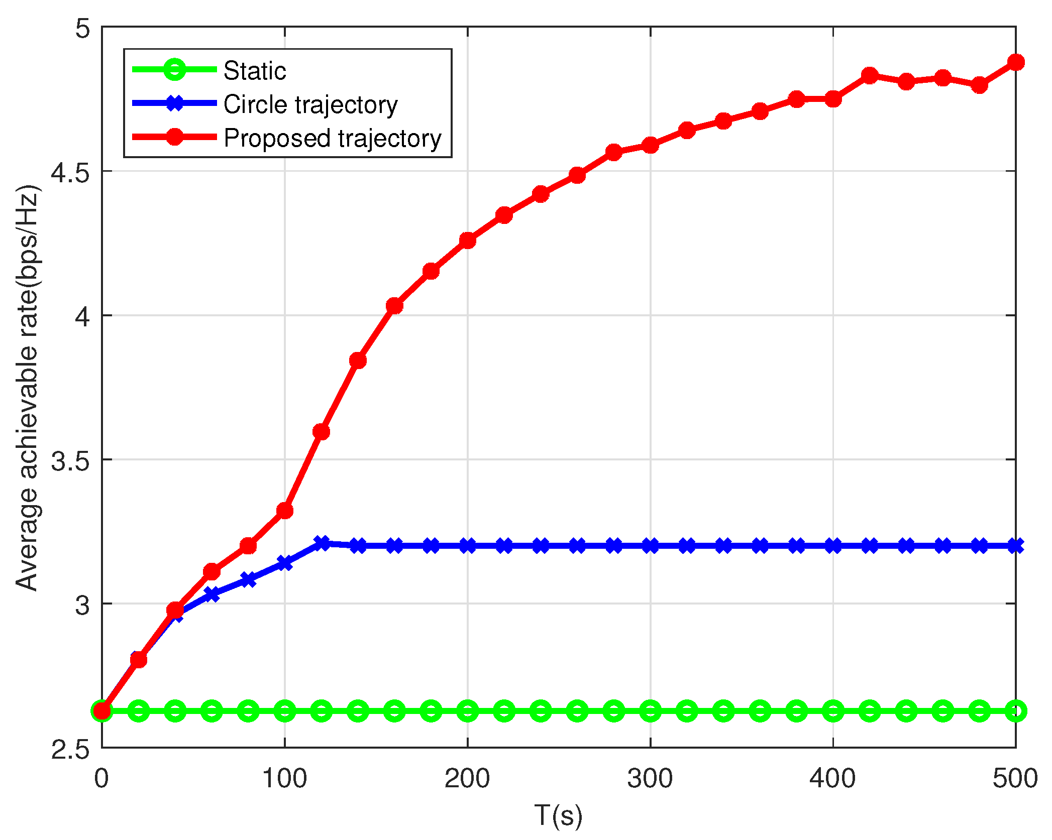 Sensors 22 09763 g004 Sensors 22 09763 g004