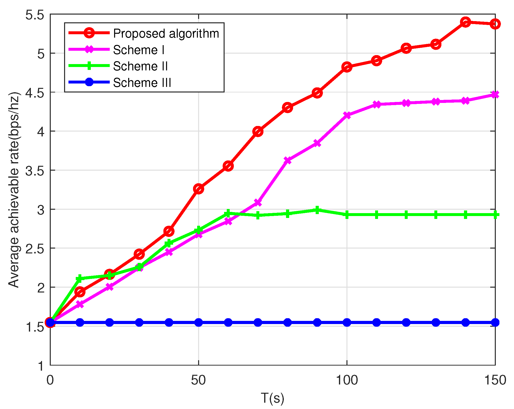 Sensors 22 09763 g008 Sensors 22 09763 g008