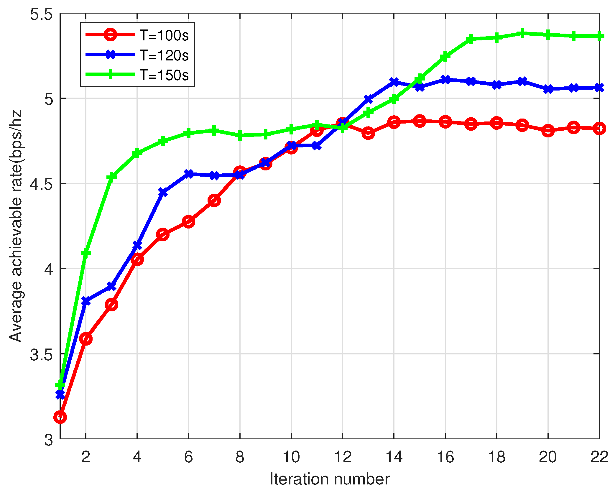 Sensors 22 09763 g009 Sensors 22 09763 g009