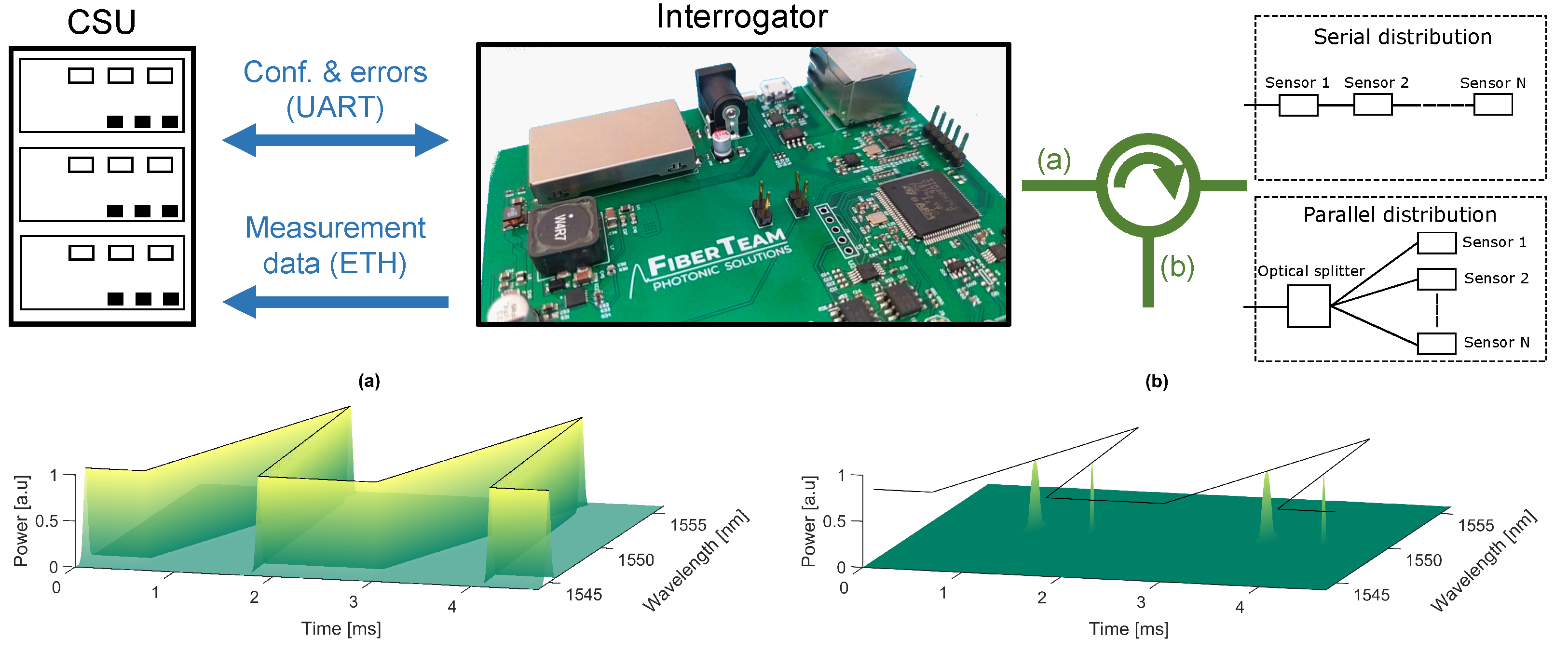 Sensors 22 09768 g001