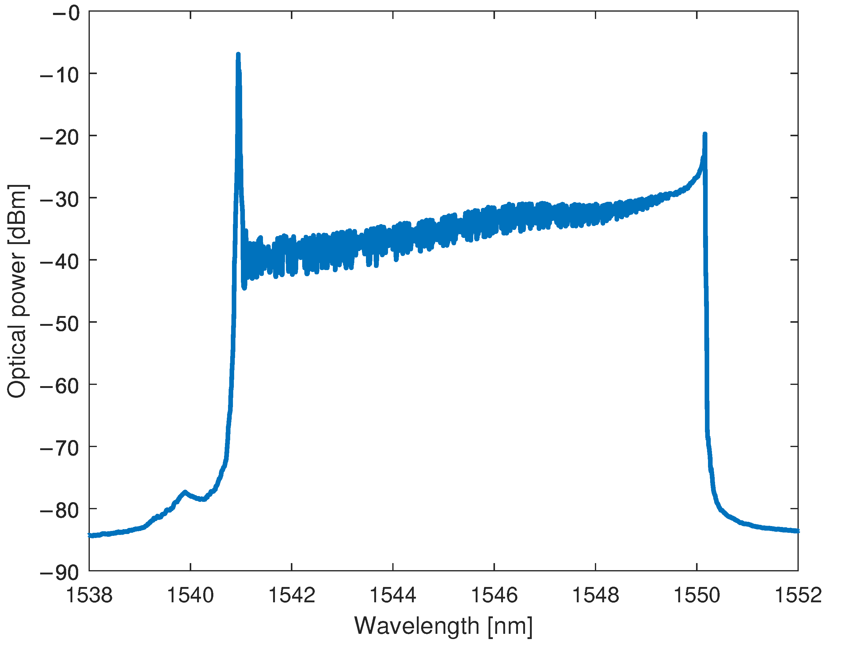 Sensors 22 09768 g005
