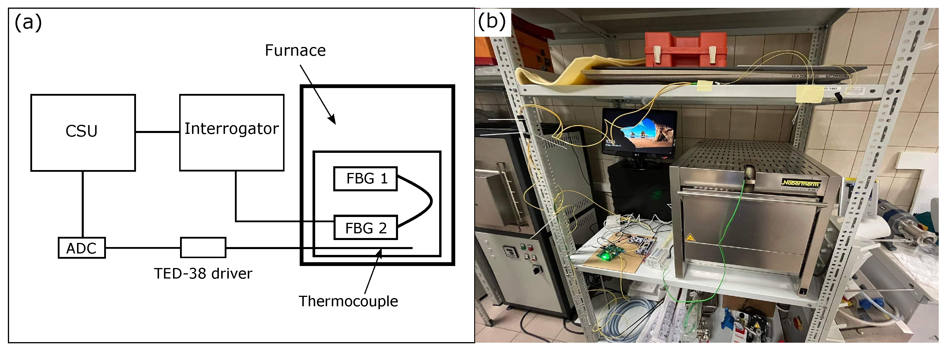 Sensors 22 09768 g009