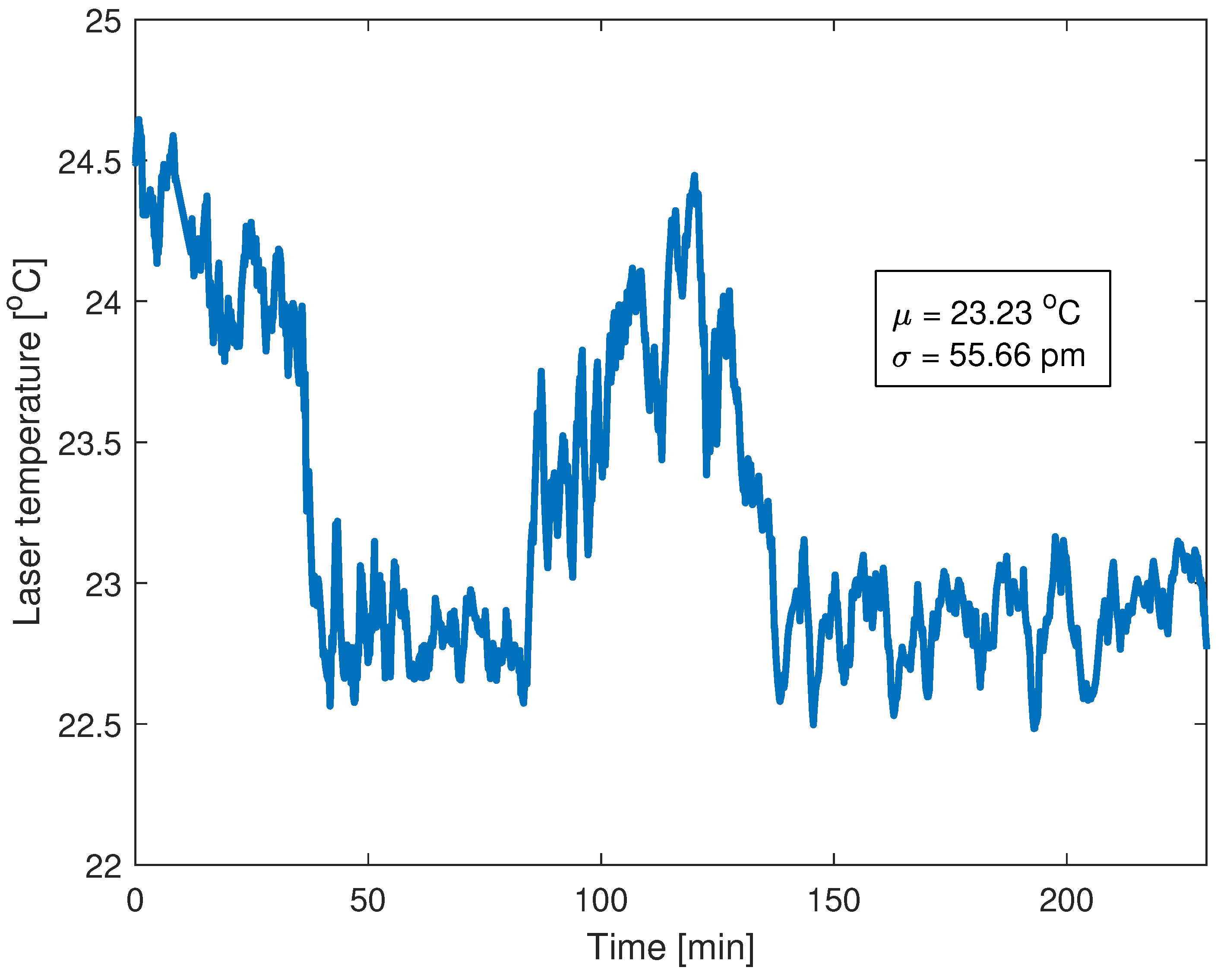 Sensors 22 09768 g010