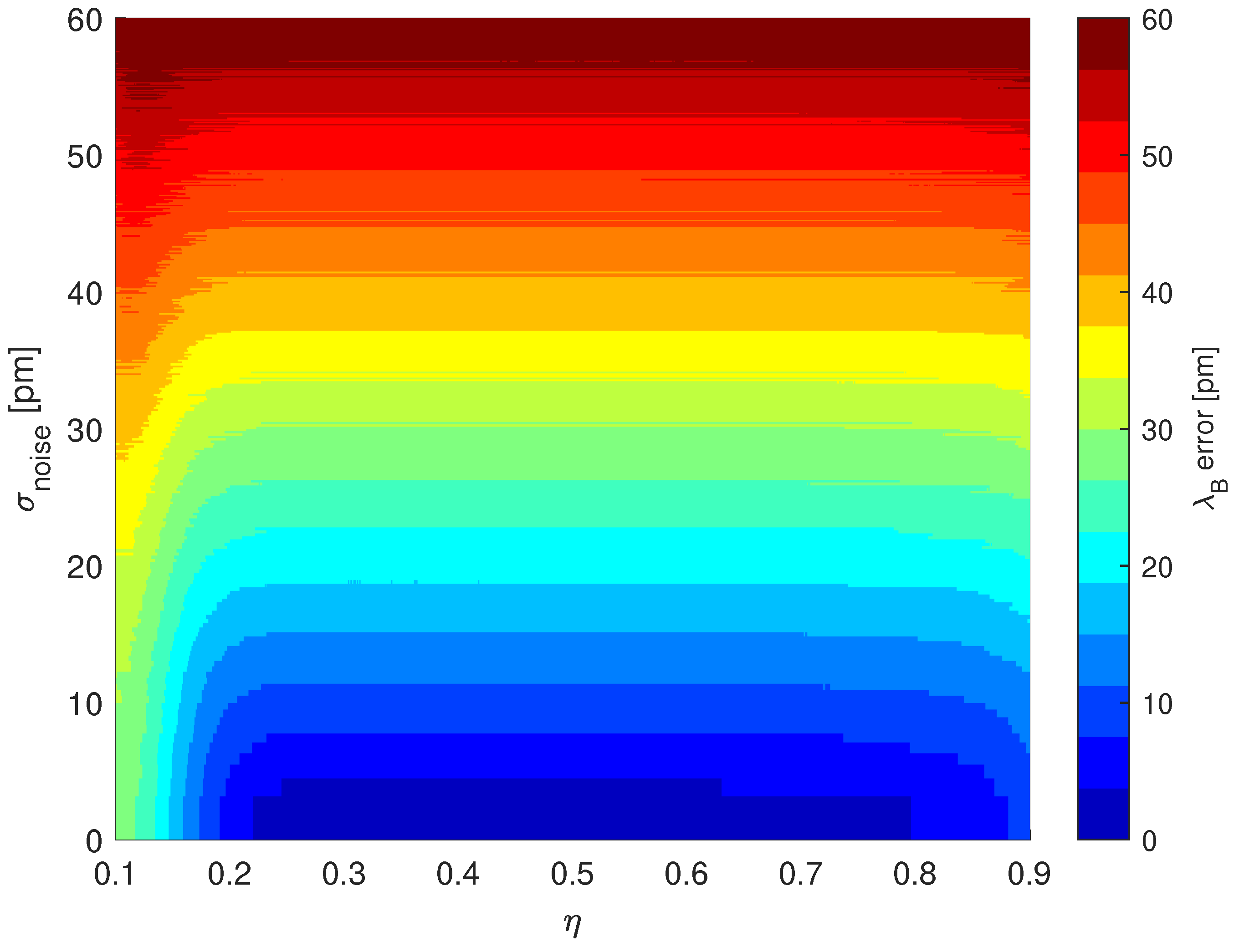 Sensors 22 09768 g011
