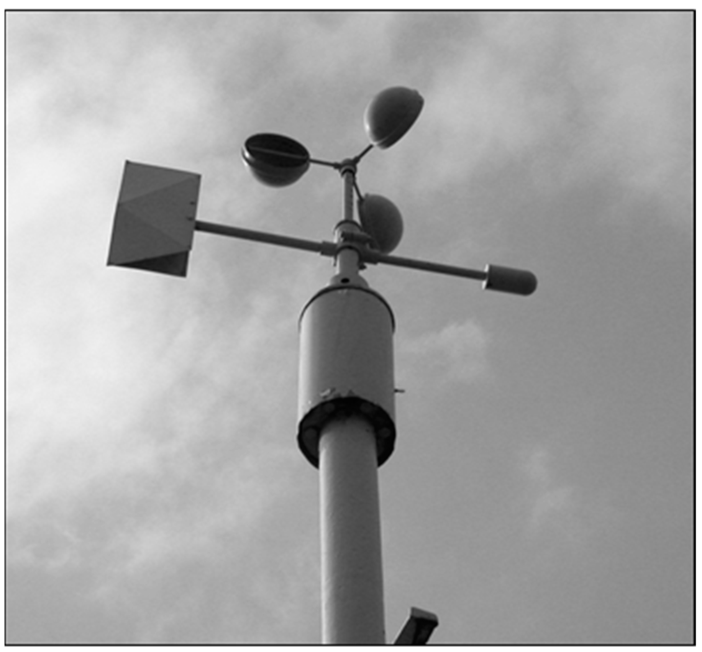 Anemometer Labeled Diagram