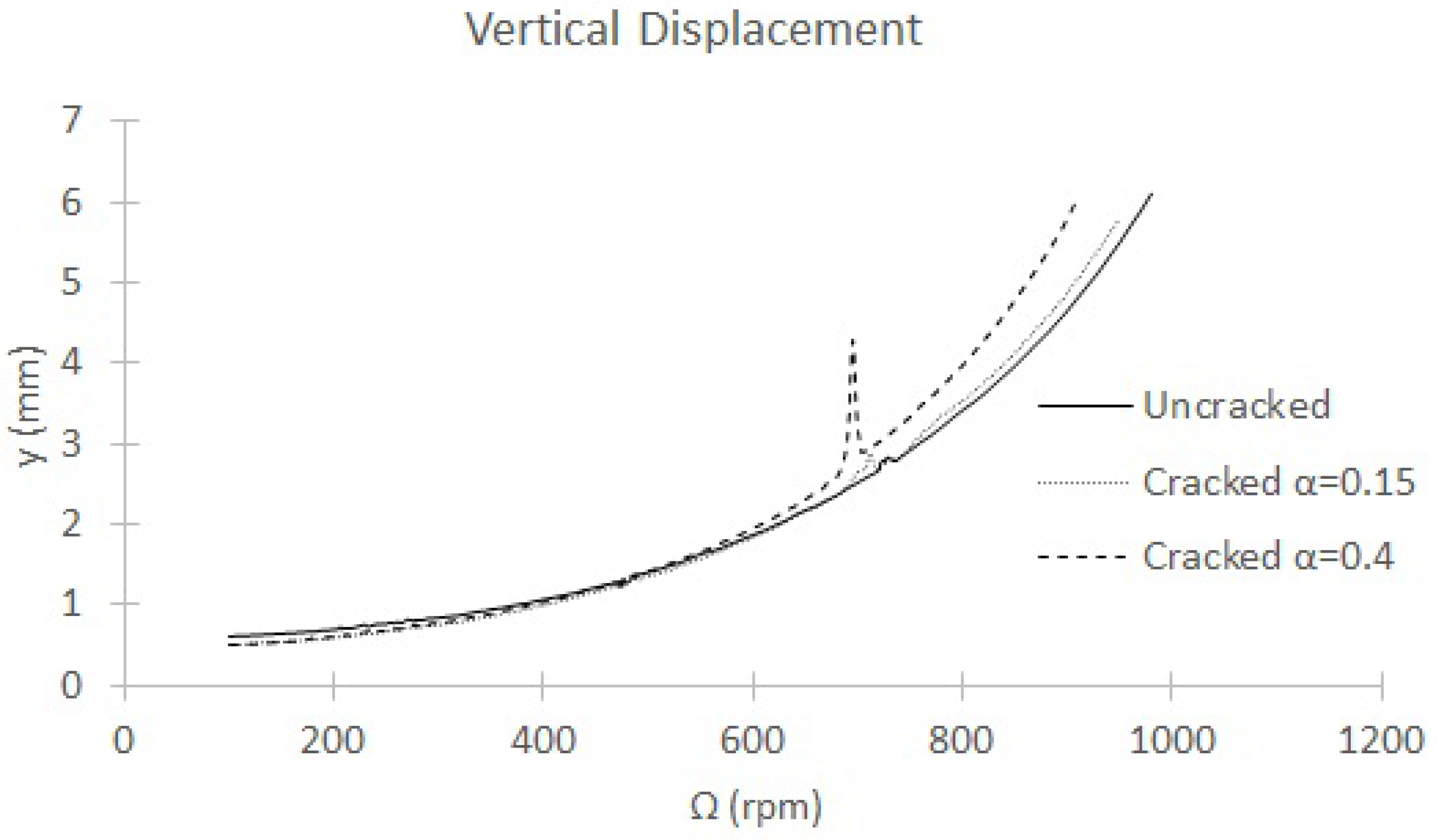 Sensors 22 09777 g018