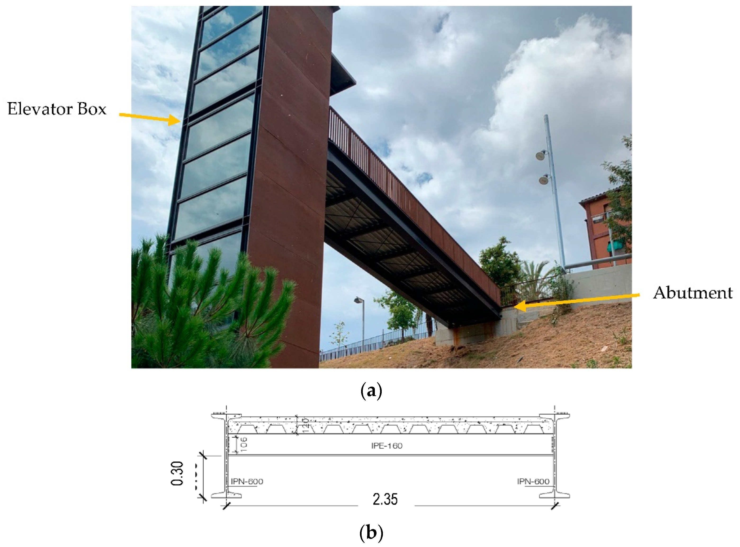 Sensors 22 09808 g005a