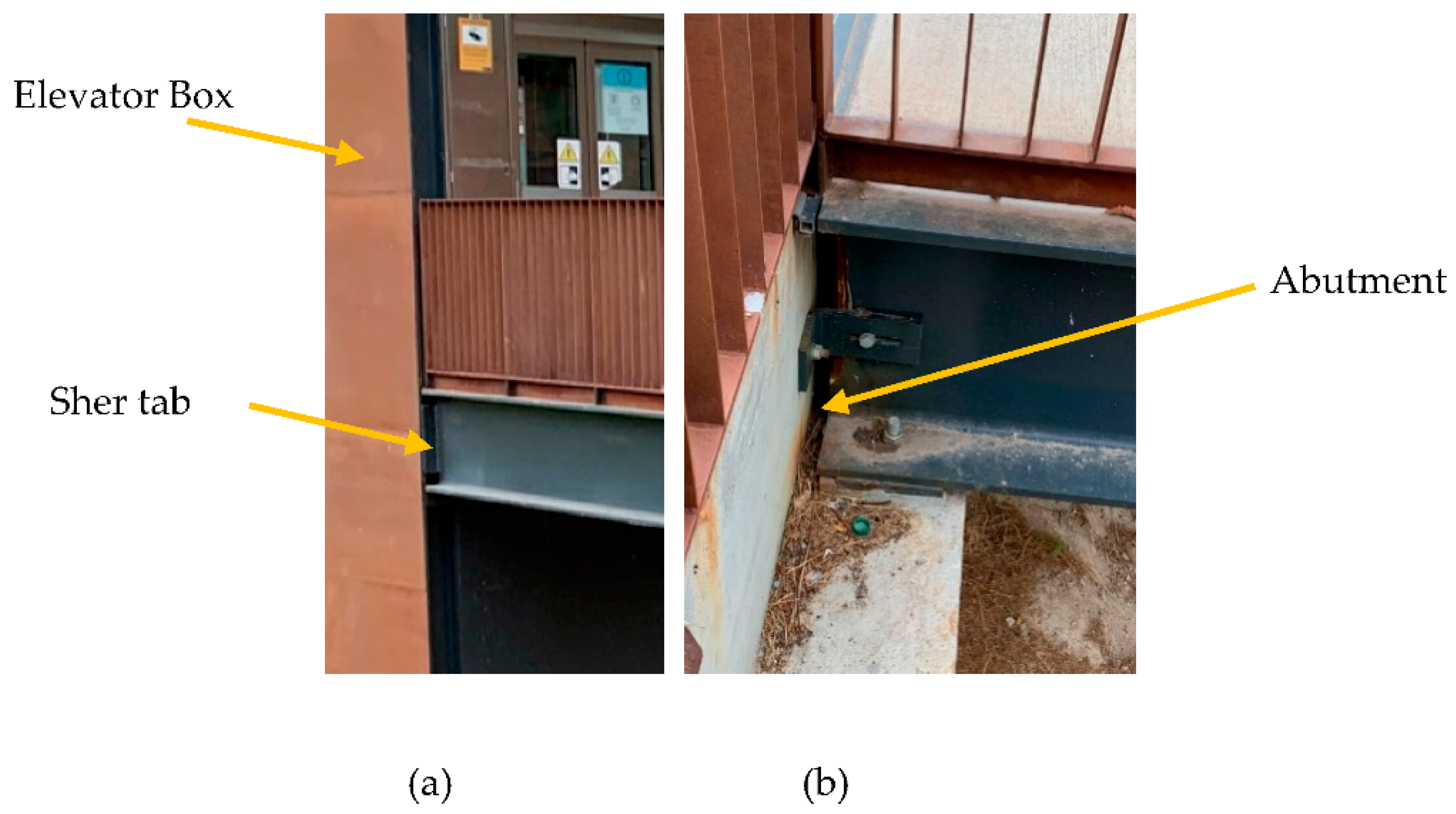 Sensors 22 09808 g006