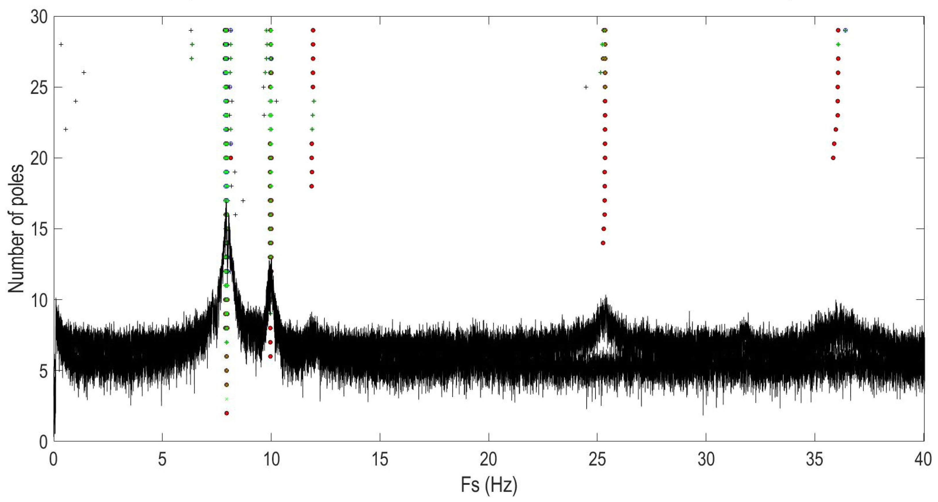 Sensors 22 09808 g009