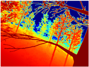 Sensors 22 09830 i073