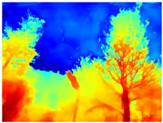 Sensors 22 09830 i079