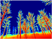 Sensors 22 09830 i081