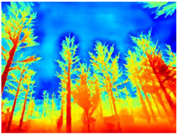 Sensors 22 09830 i083