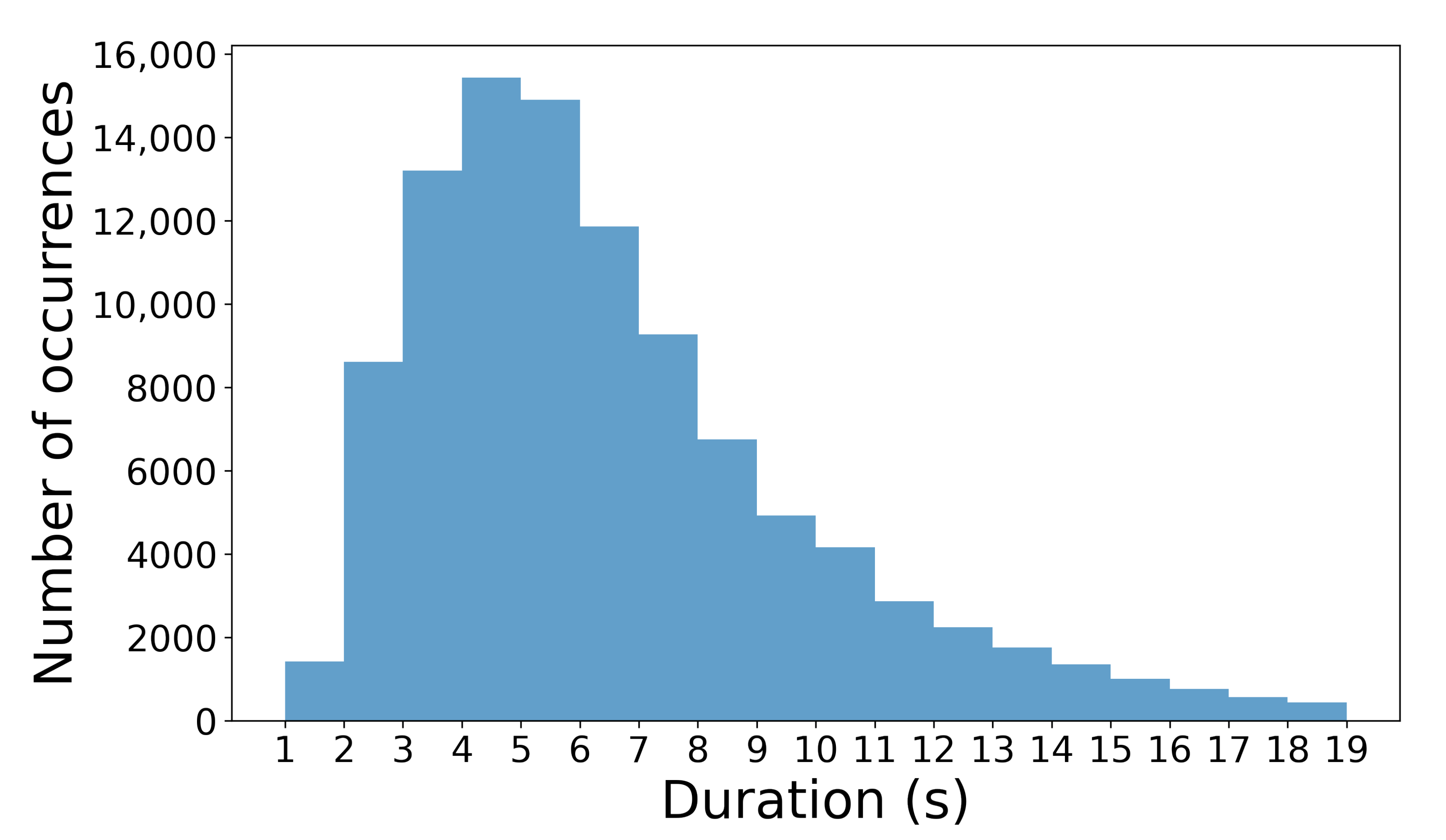 Sensors 22 09842 g002