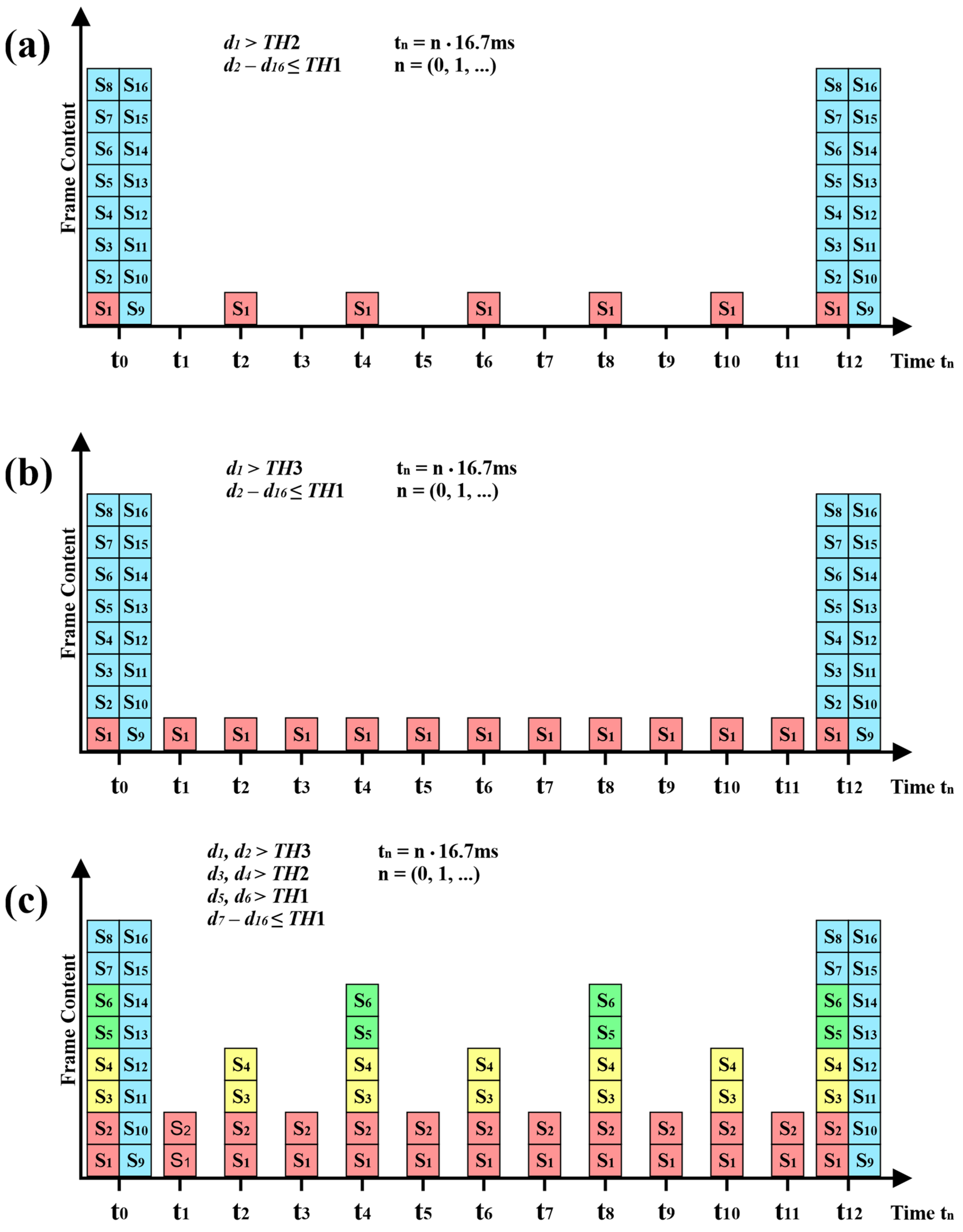 Sensors 22 09866 g008 Sensors 22 09866 g008