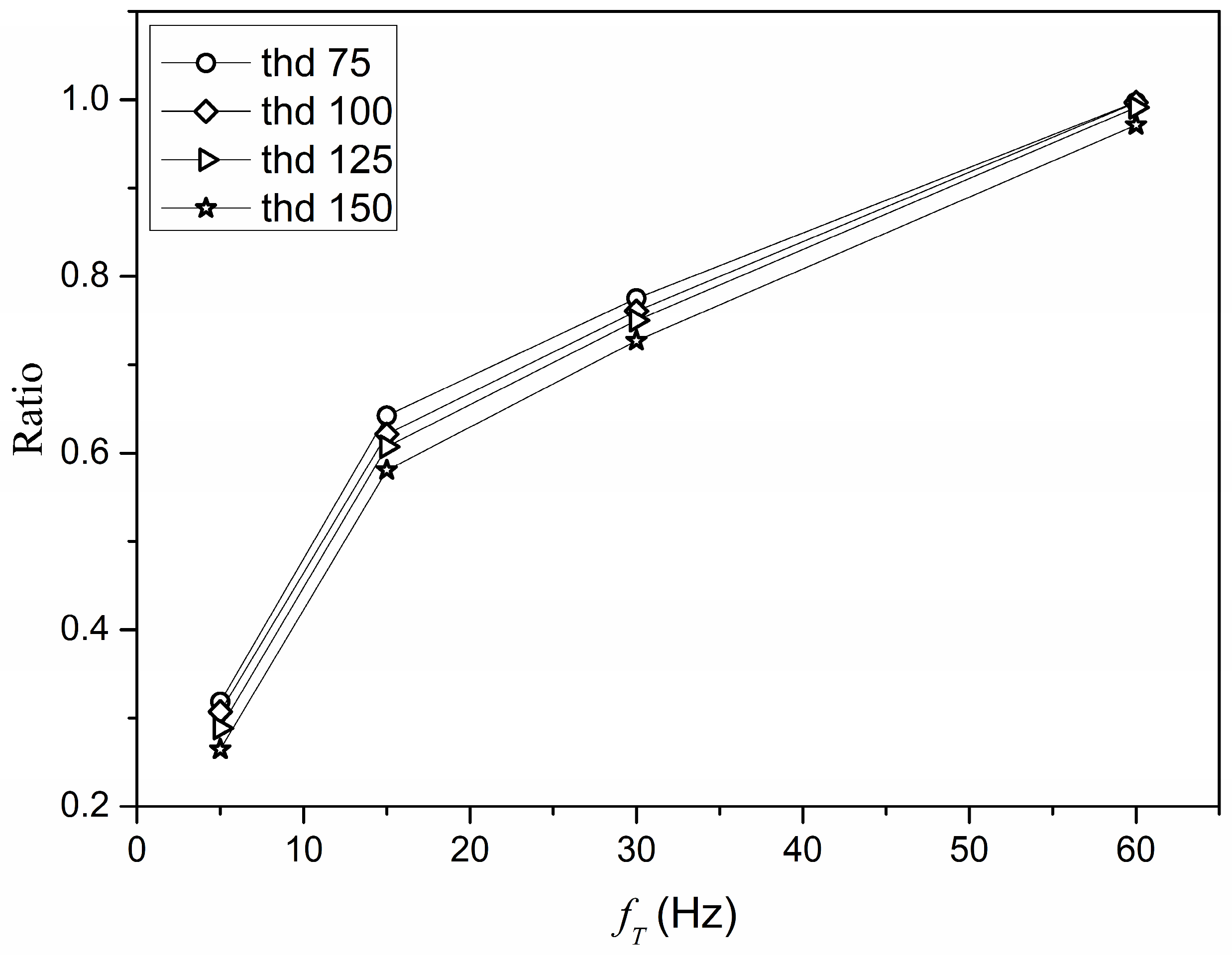Sensors 22 09866 g010 Sensors 22 09866 g010