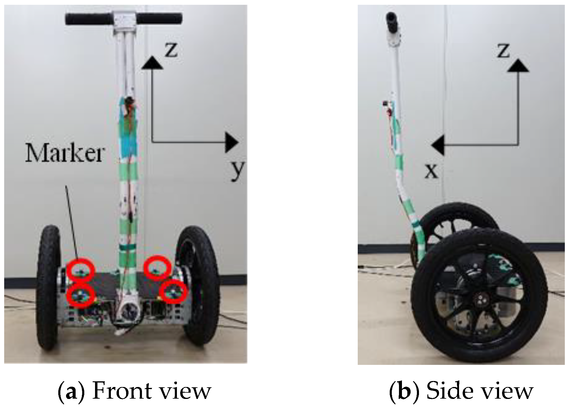 Sensors 22 09931 g001 Sensors 22 09931 g001