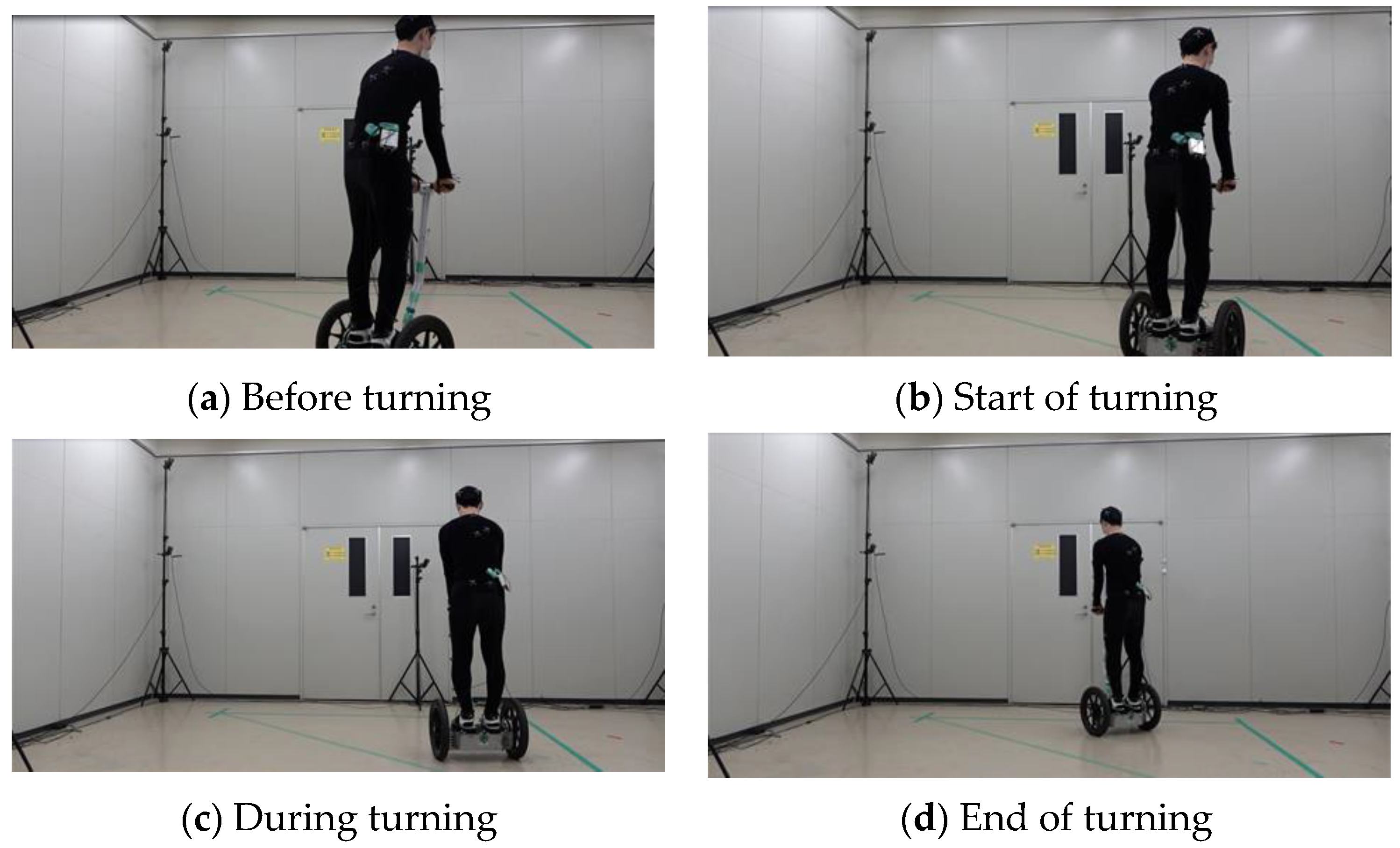 Sensors 22 09931 g003 Sensors 22 09931 g003