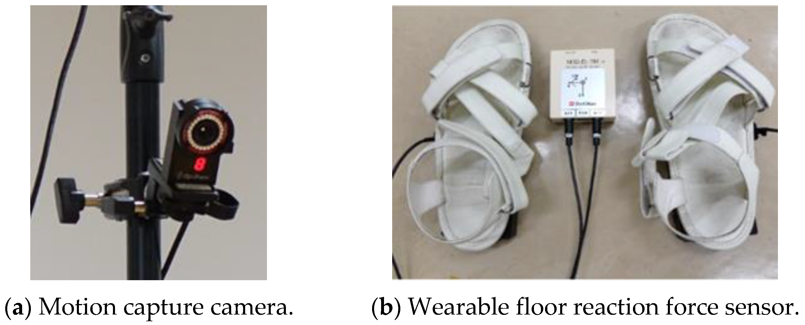 Sensors 22 09931 g005 Sensors 22 09931 g005