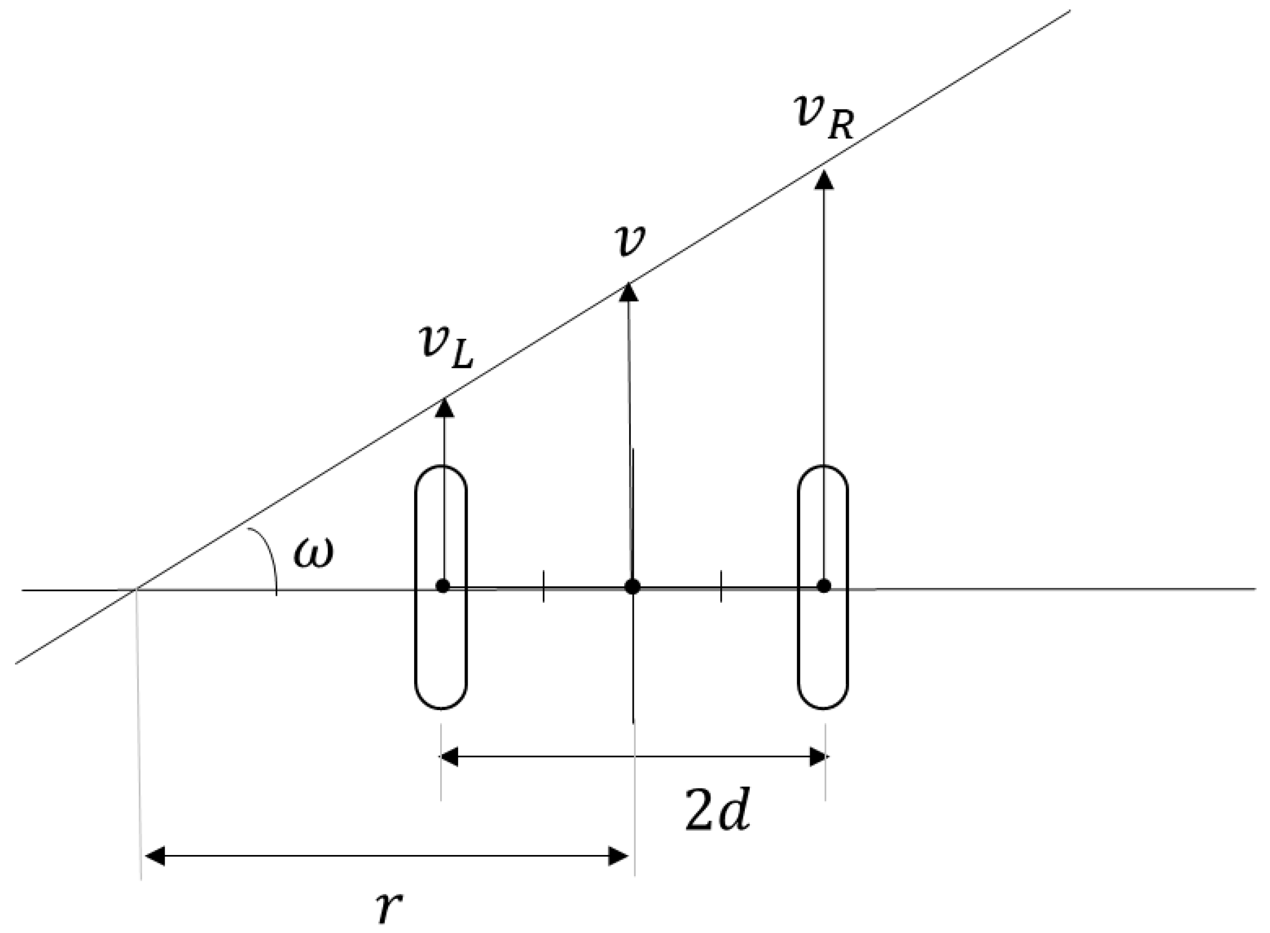Sensors 22 09931 g006 Sensors 22 09931 g006