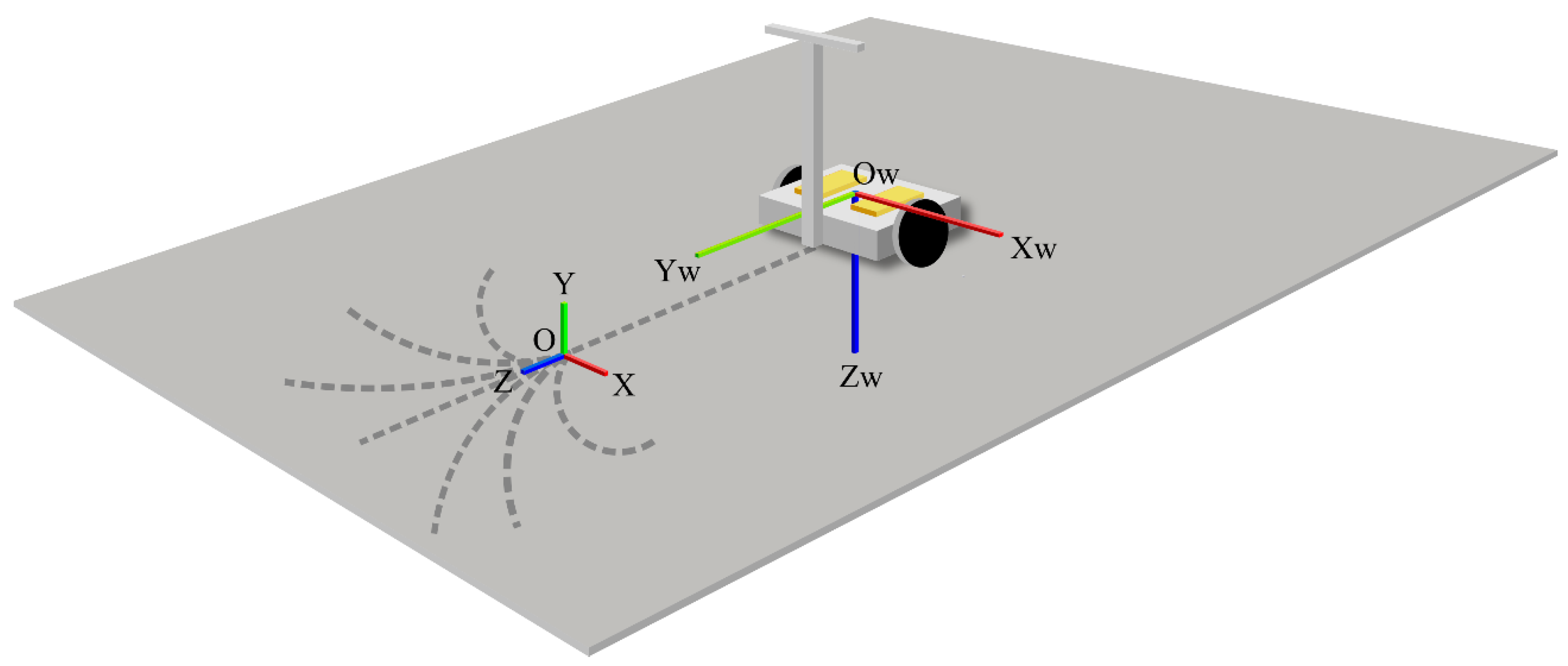 Sensors 22 09931 g018 Sensors 22 09931 g018