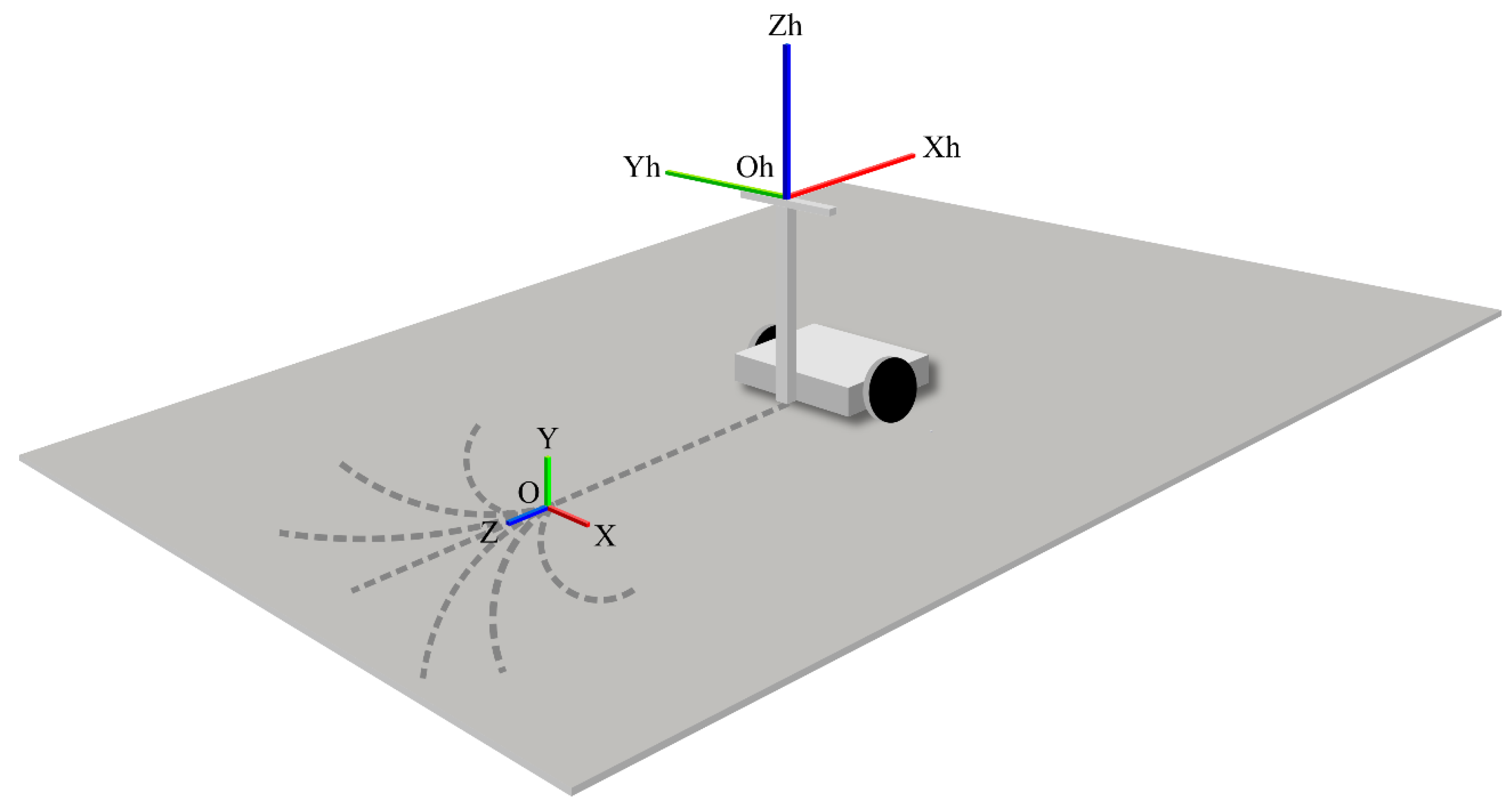 Sensors 22 09931 g019 Sensors 22 09931 g019