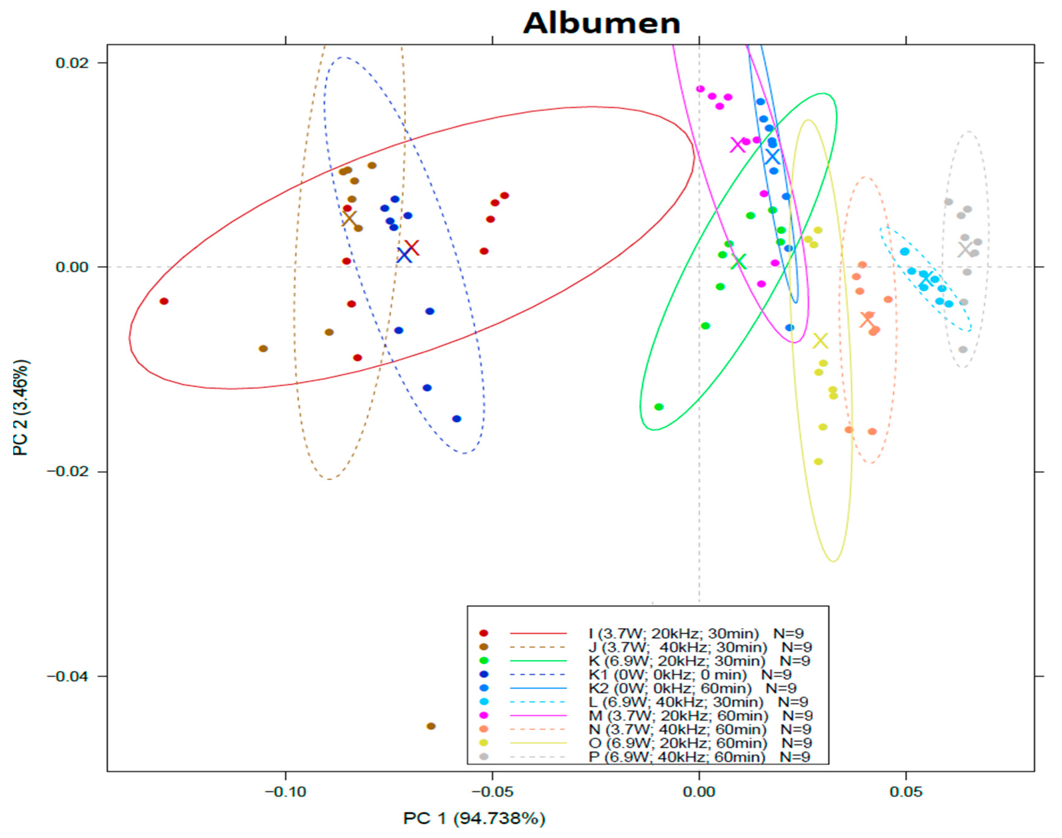 Sensors 22 09941 g003 Sensors 22 09941 g003