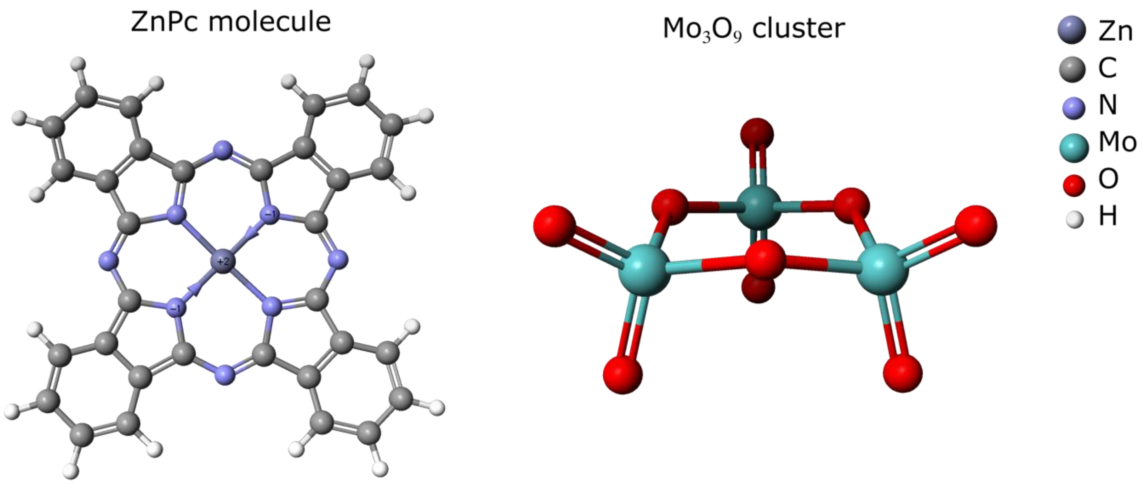 Sensors 22 09947 g001 Sensors 22 09947 g001