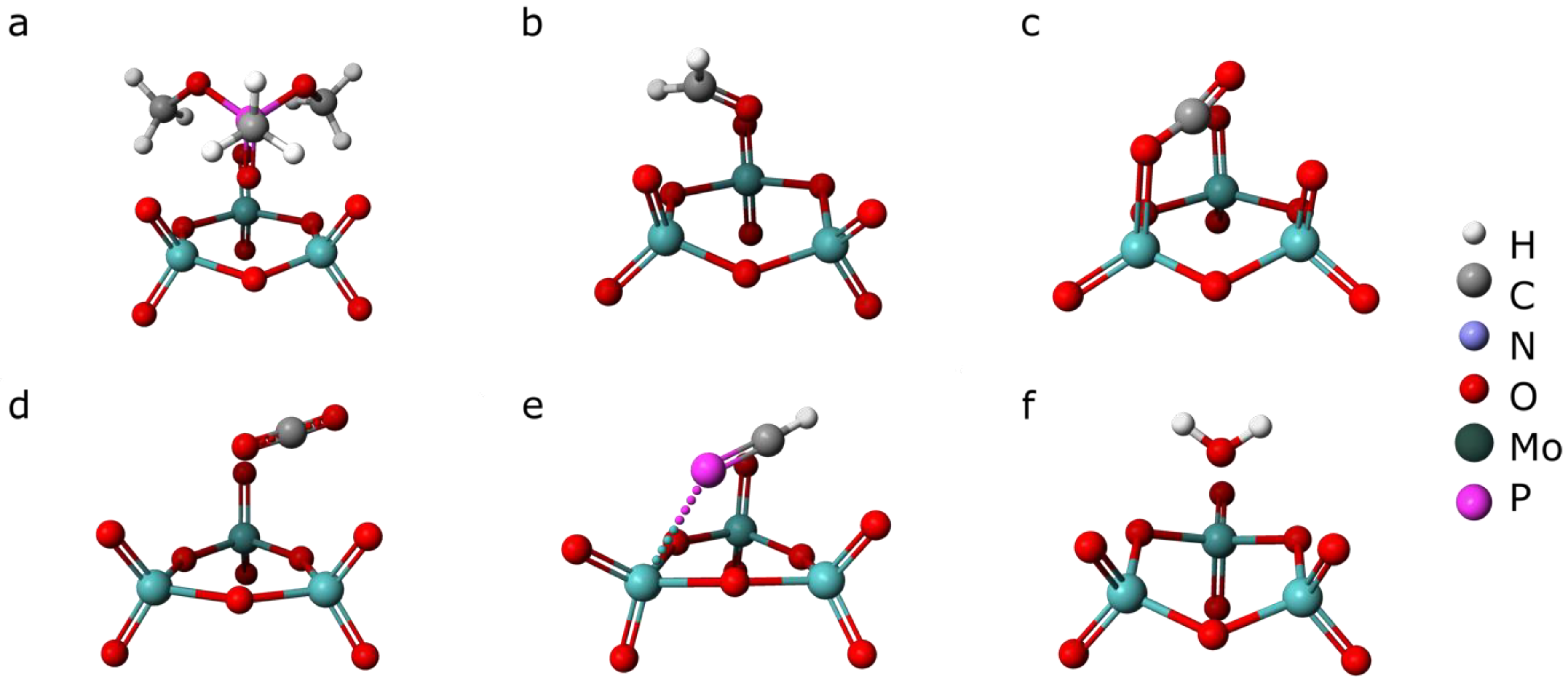 Sensors 22 09947 g008 Sensors 22 09947 g008