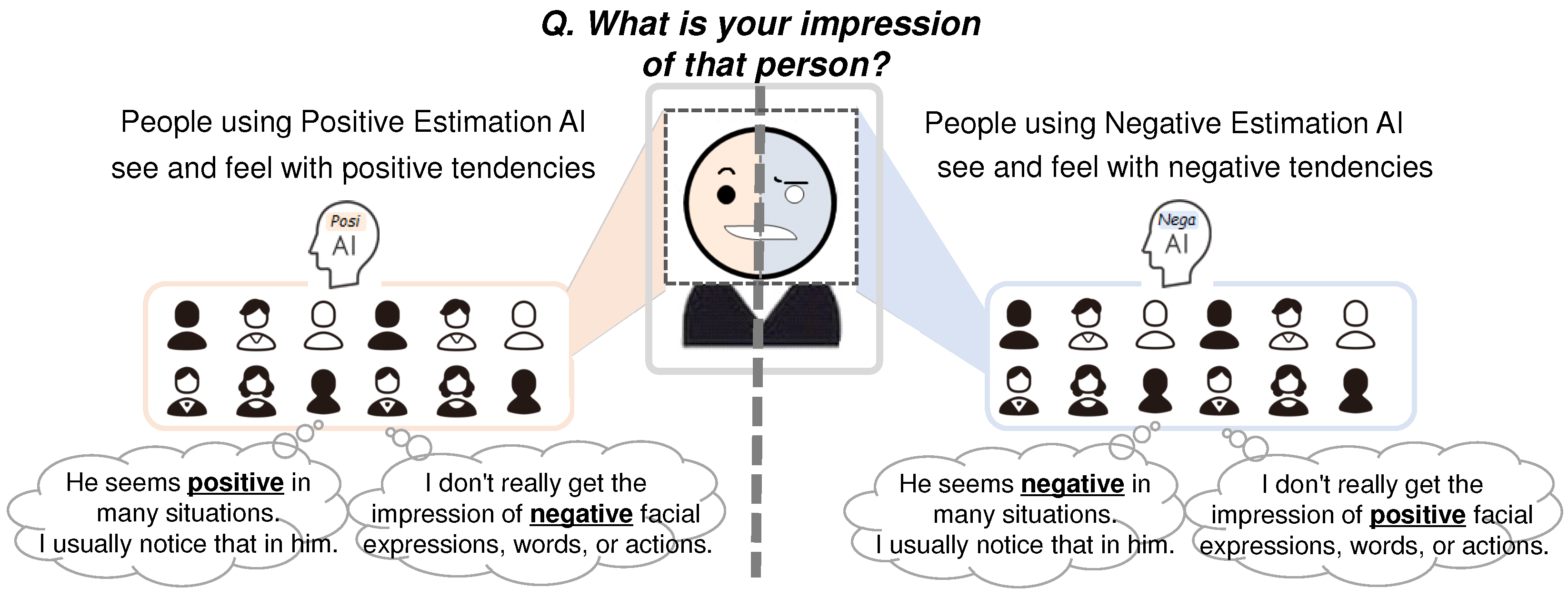 Sensors 22 09961 g002