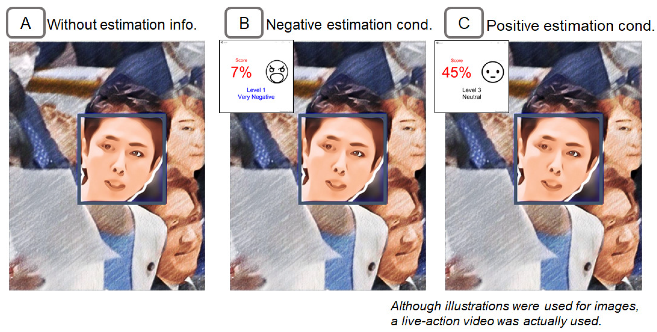 Sensors 22 09961 g005