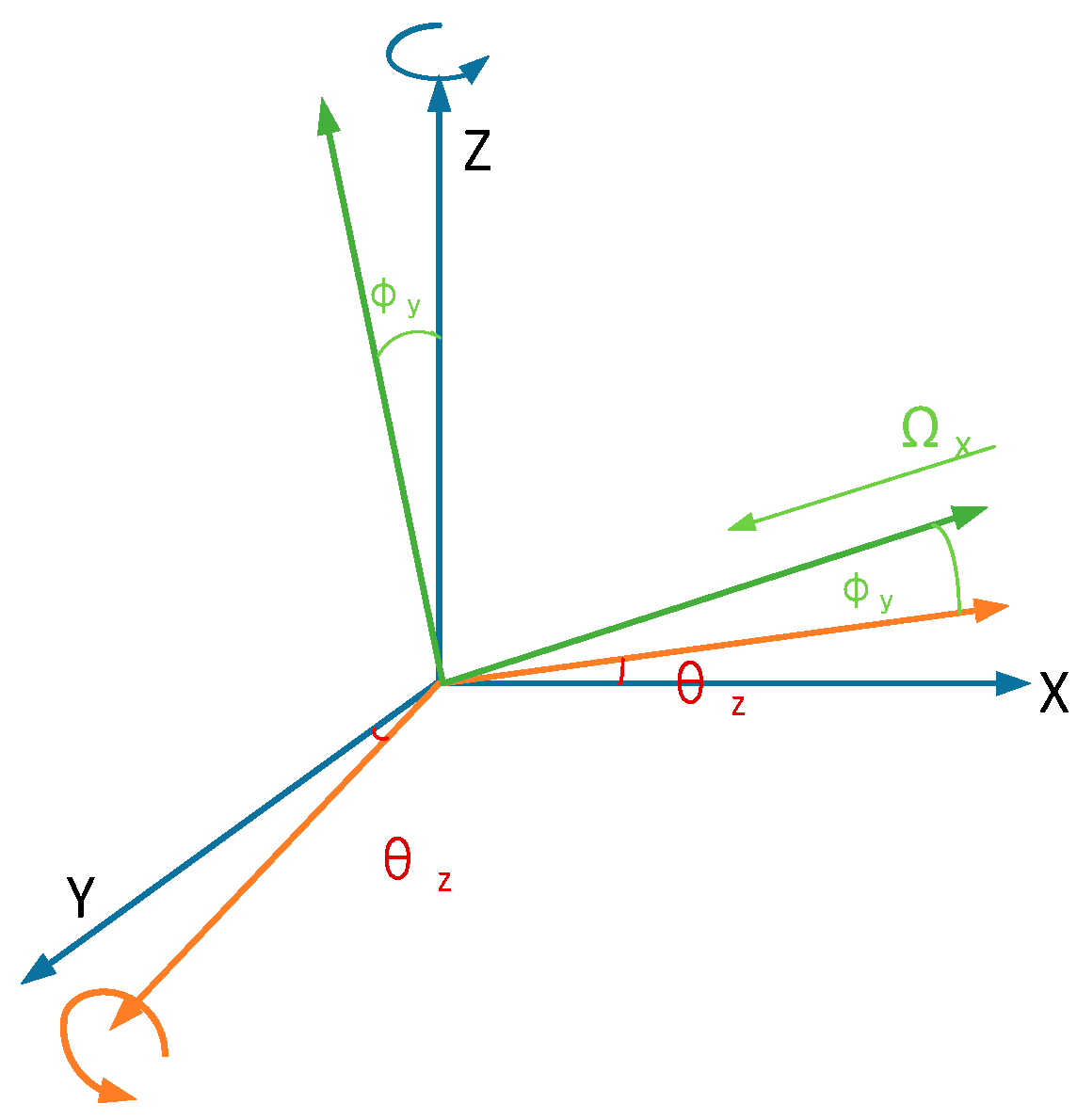Sensors 22 09978 g002