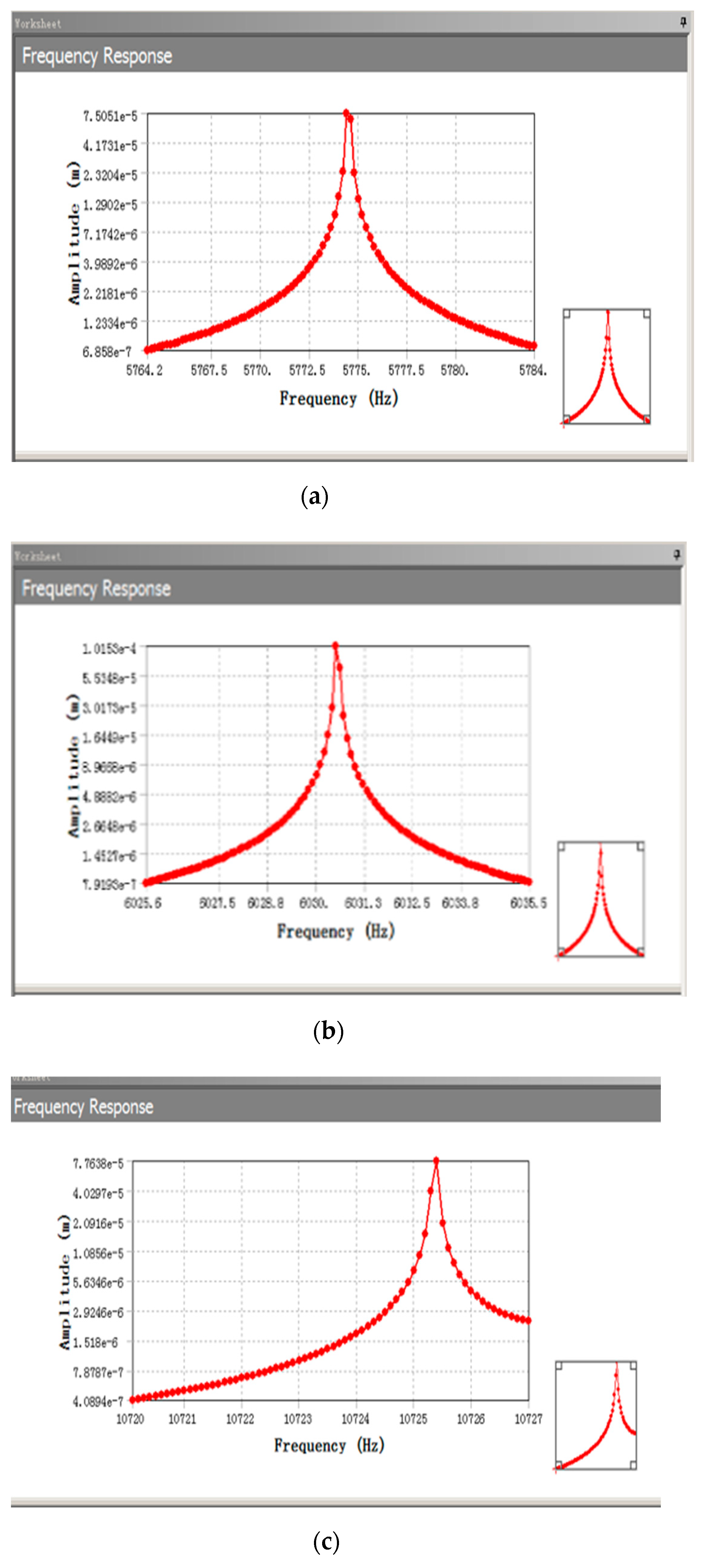 Sensors 22 09978 g013