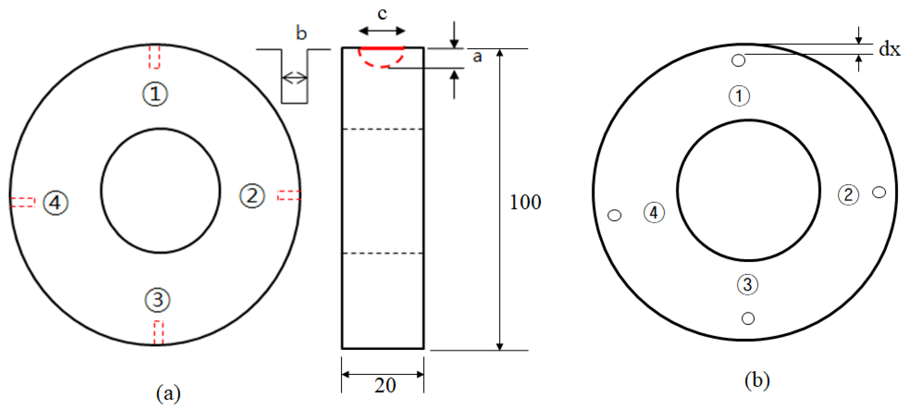 Sensors 22 09981 g004