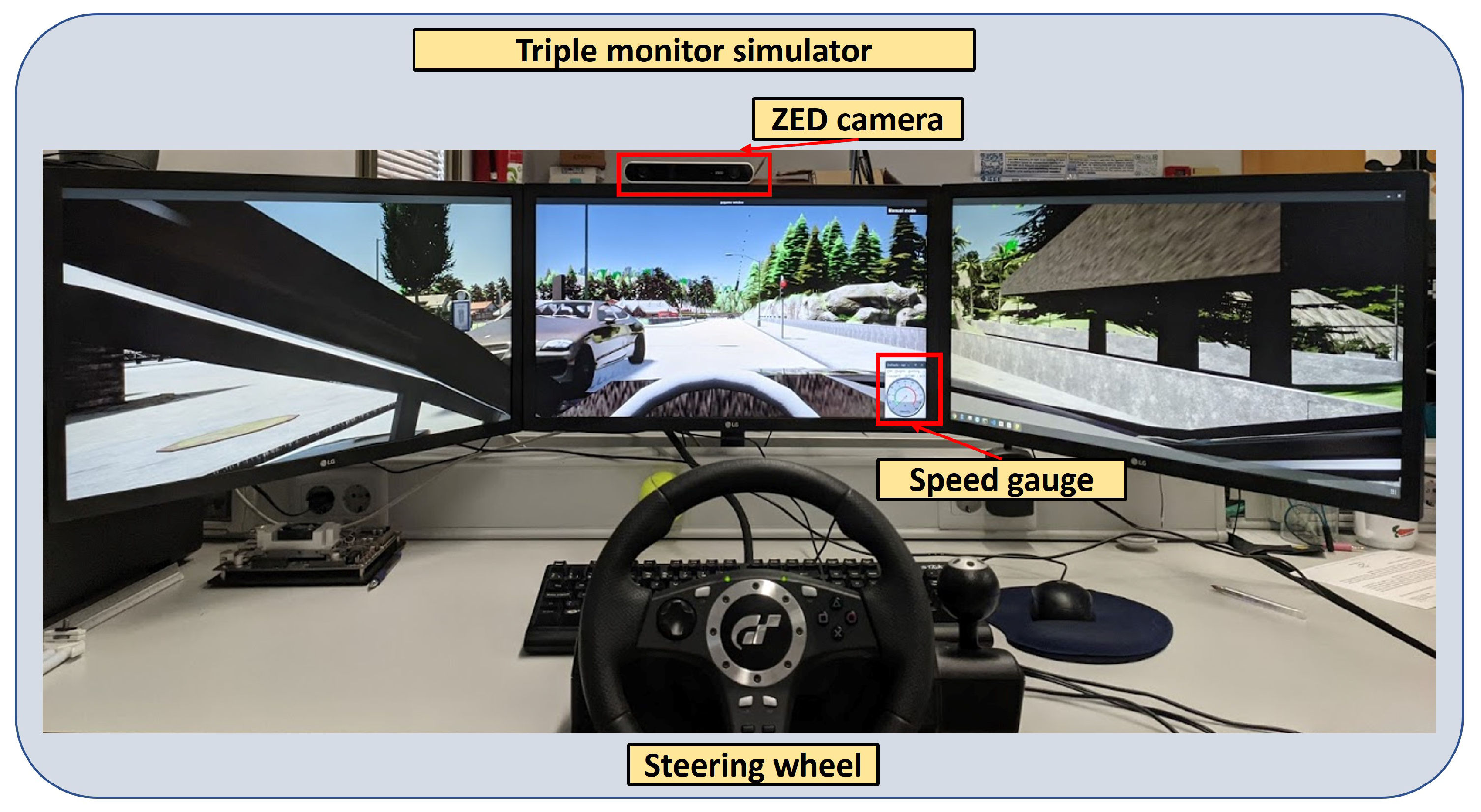 Snapshot from the CARLA driving simulator