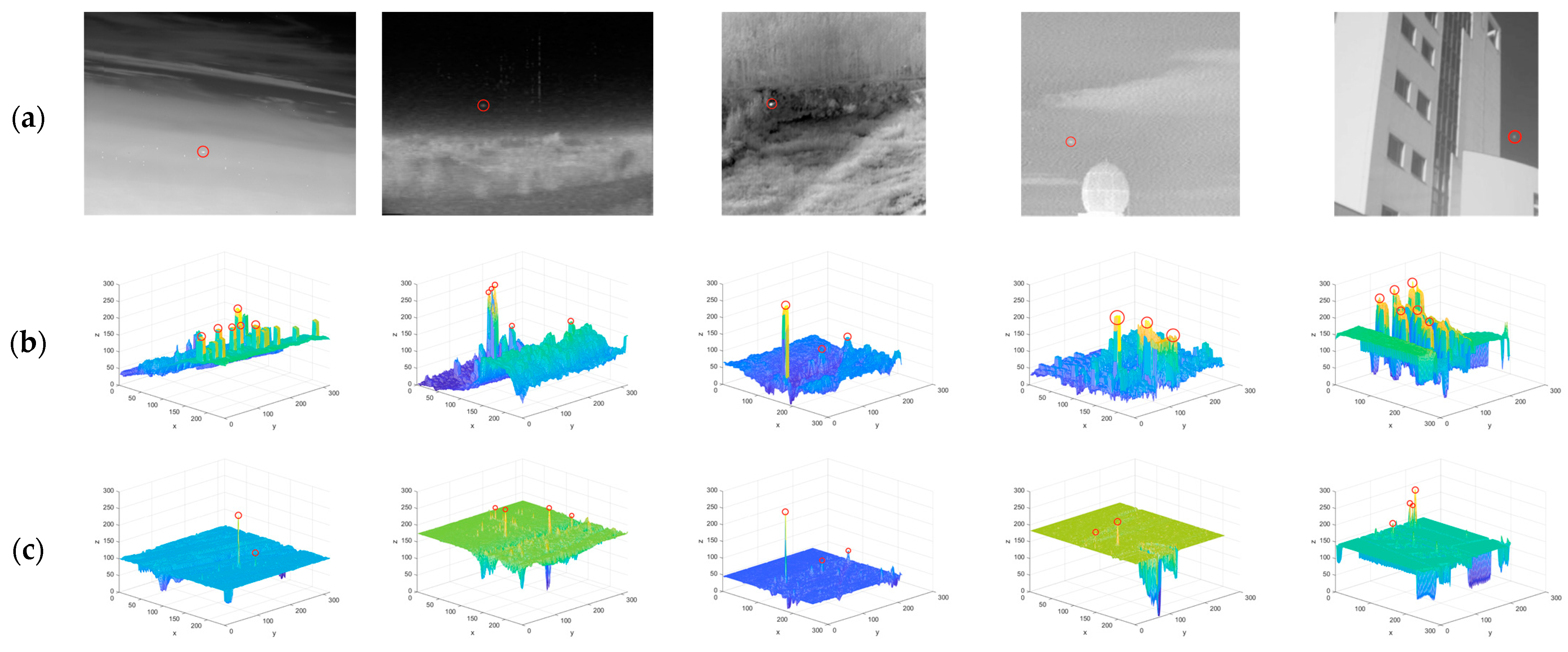 Sensors 22 10009 g004a Sensors 22 10009 g004a