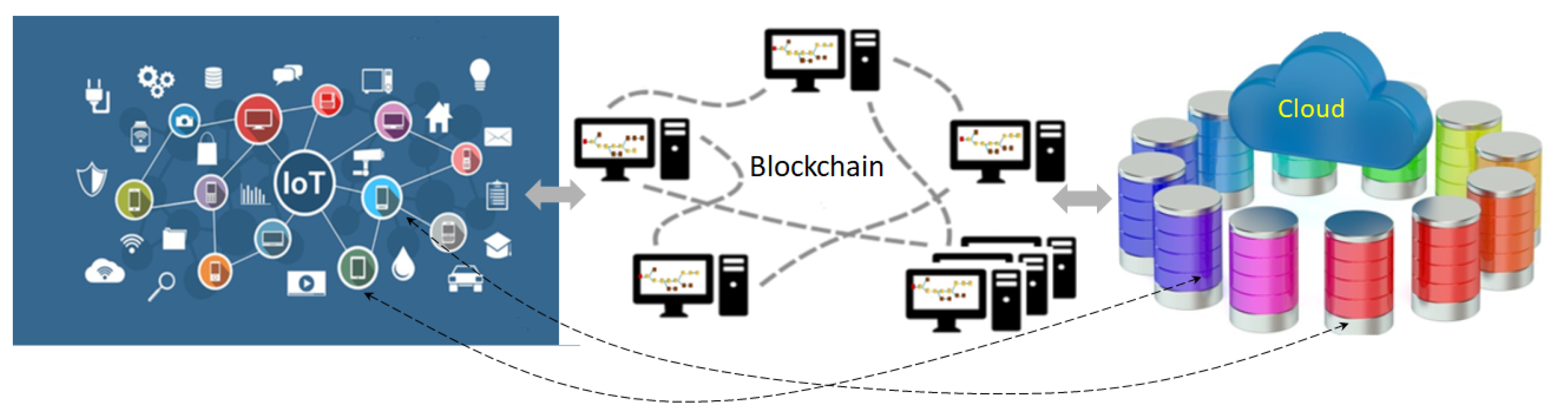 Stopped Time, GStands Wiki