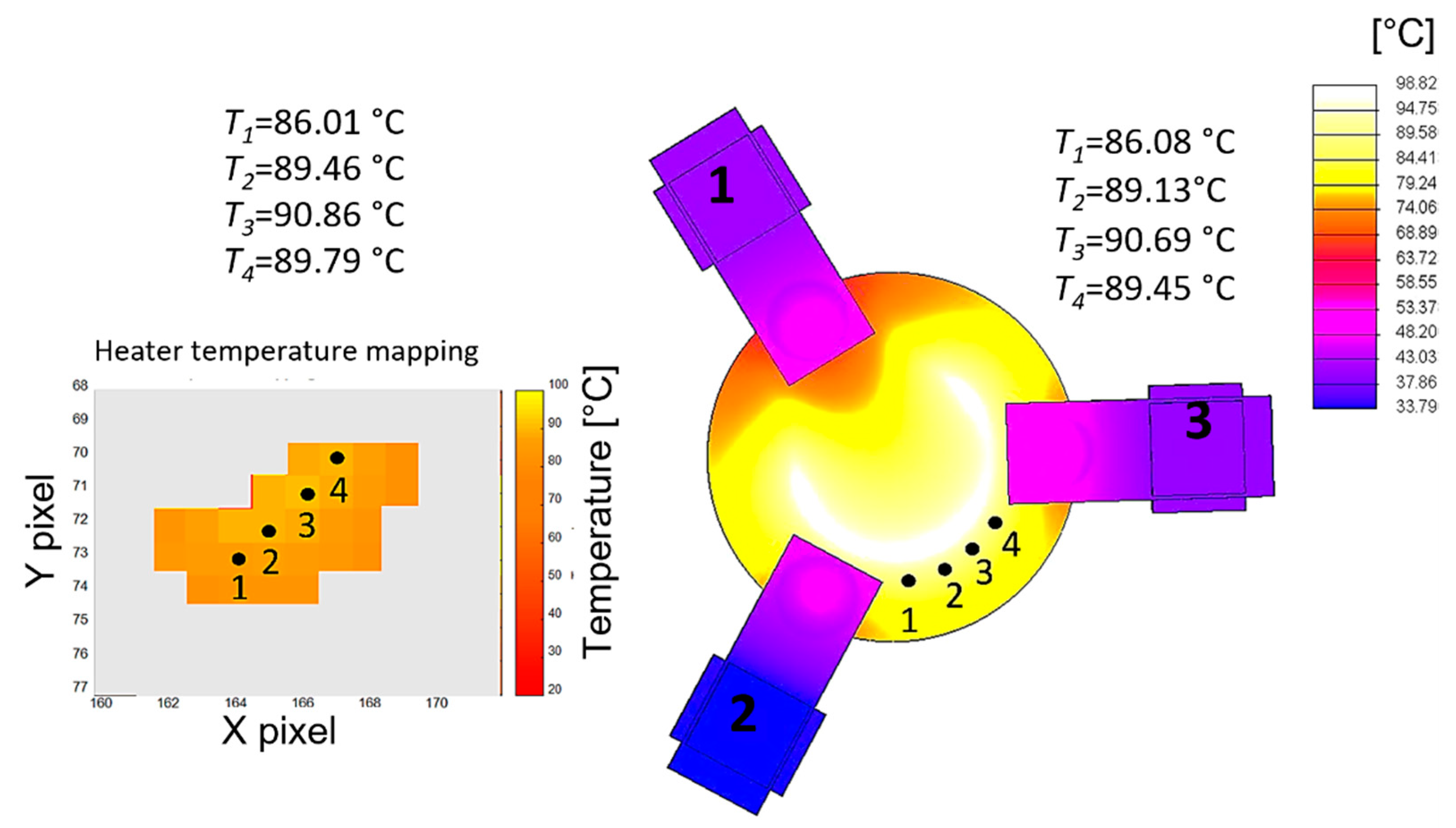 Sensors 23 00024 g009