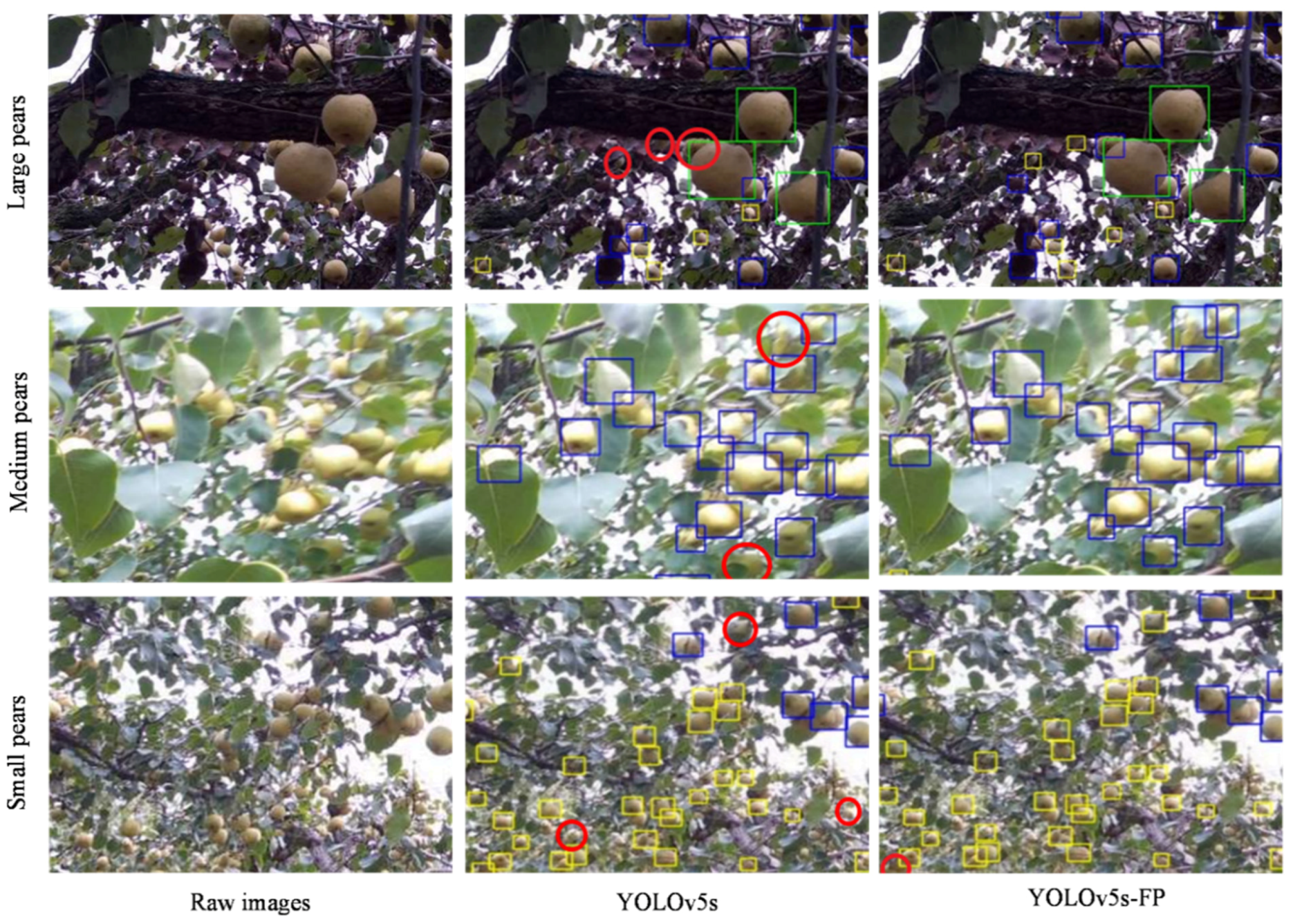 Sensors 23 00030 g009