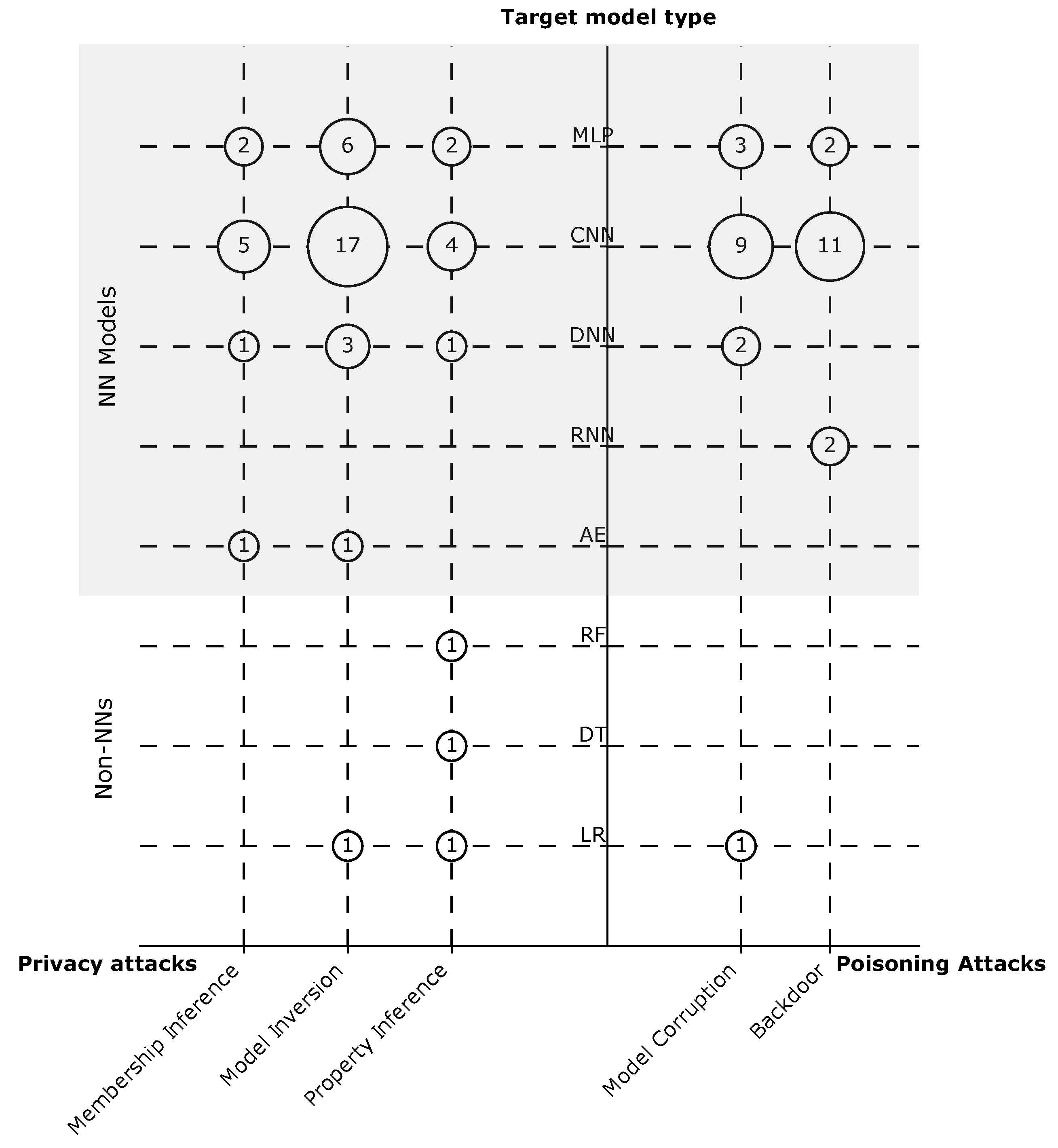 Sensors 23 00031 g011 Sensors 23 00031 g011