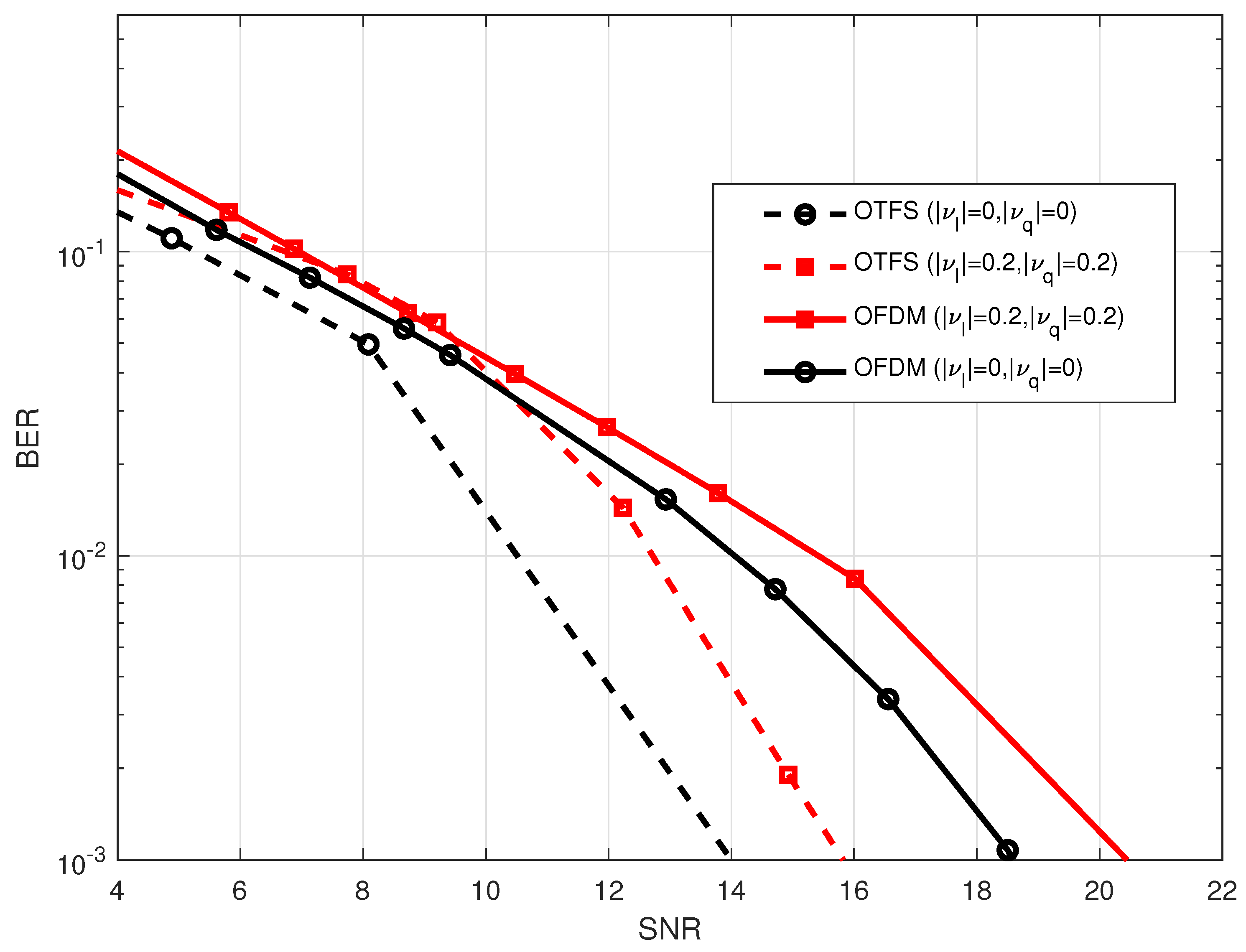 Sensors 23 00038 g011